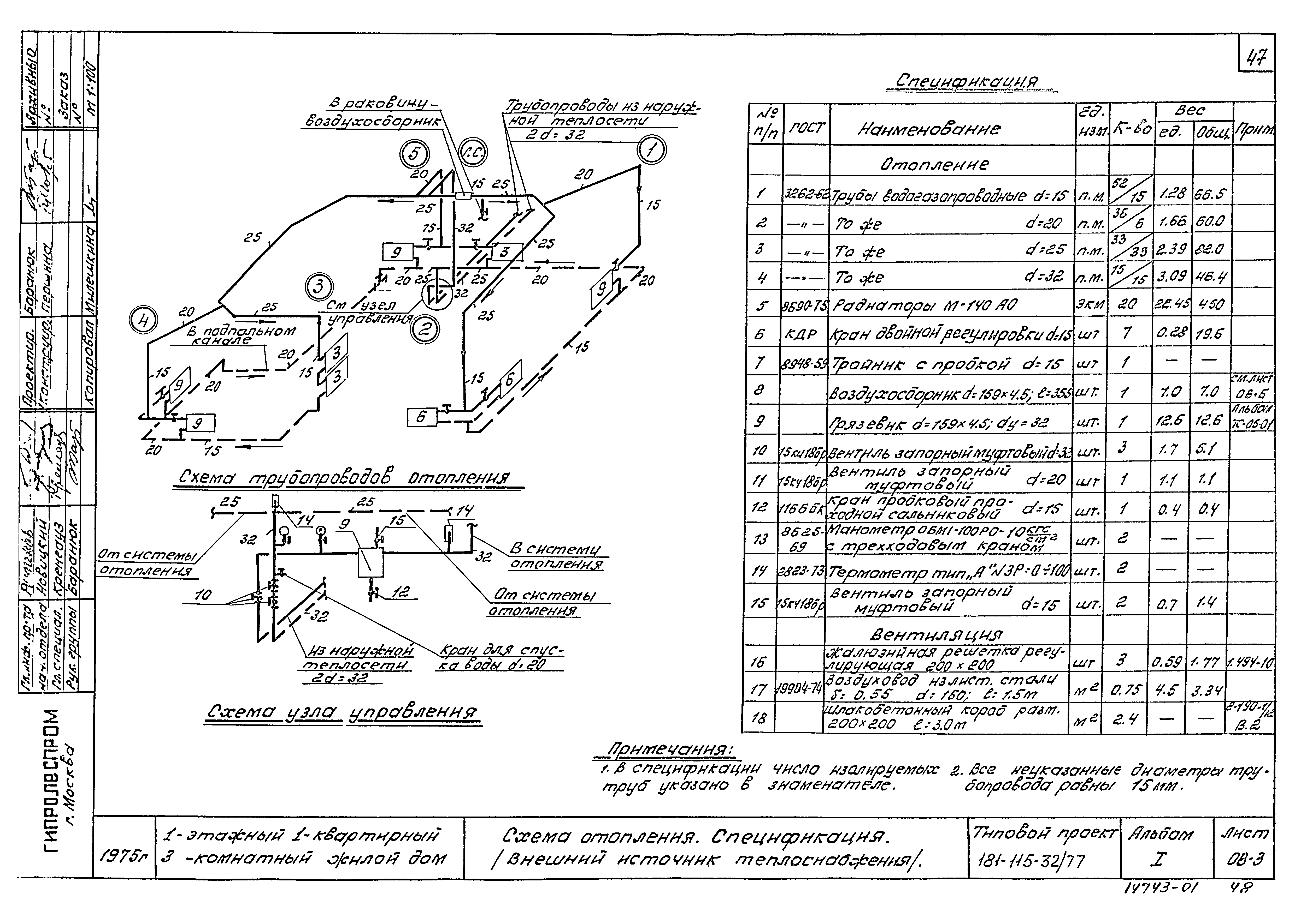 Типовой проект 181-115-32/77