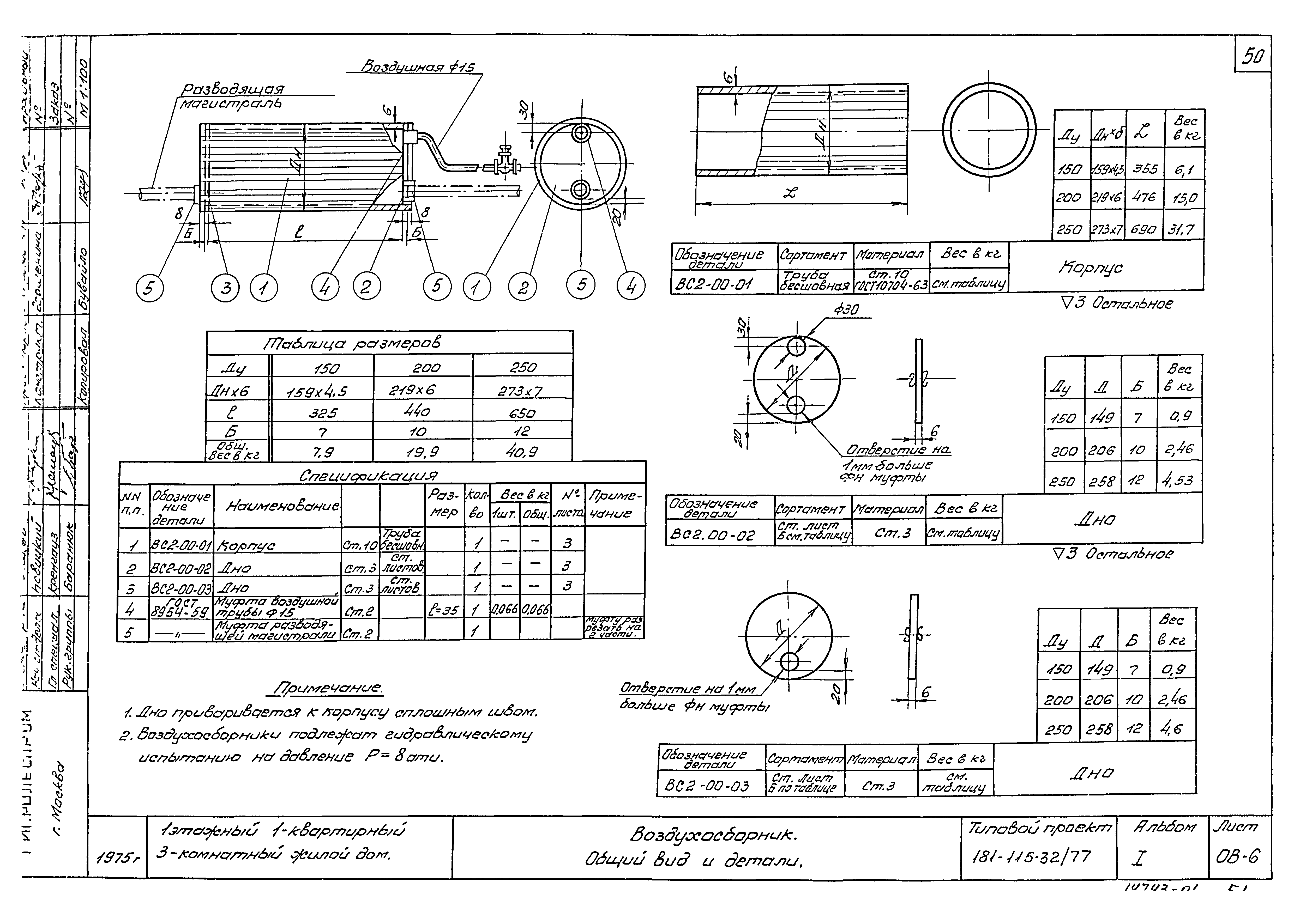 Типовой проект 181-115-32/77