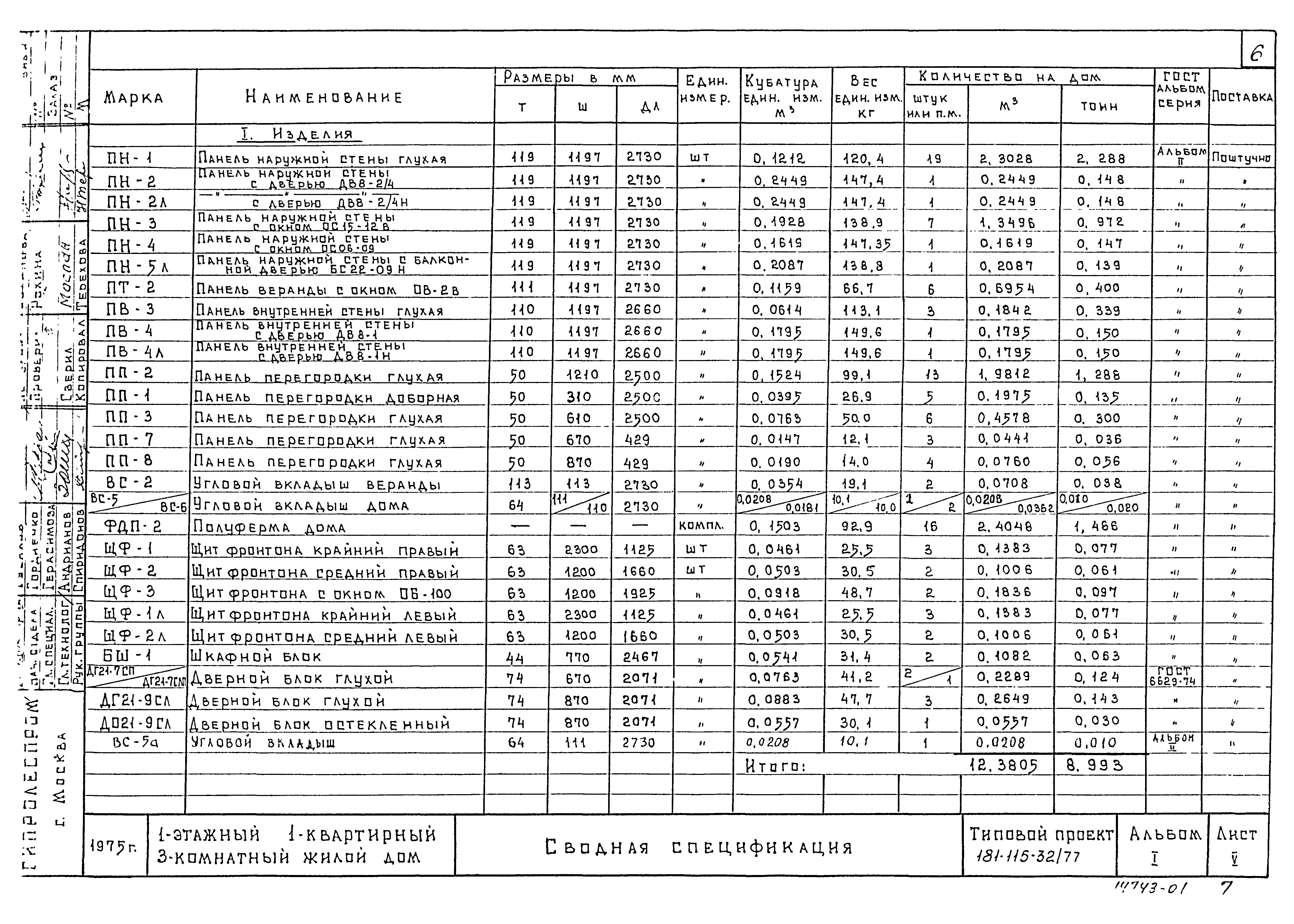 Типовой проект 181-115-32/77