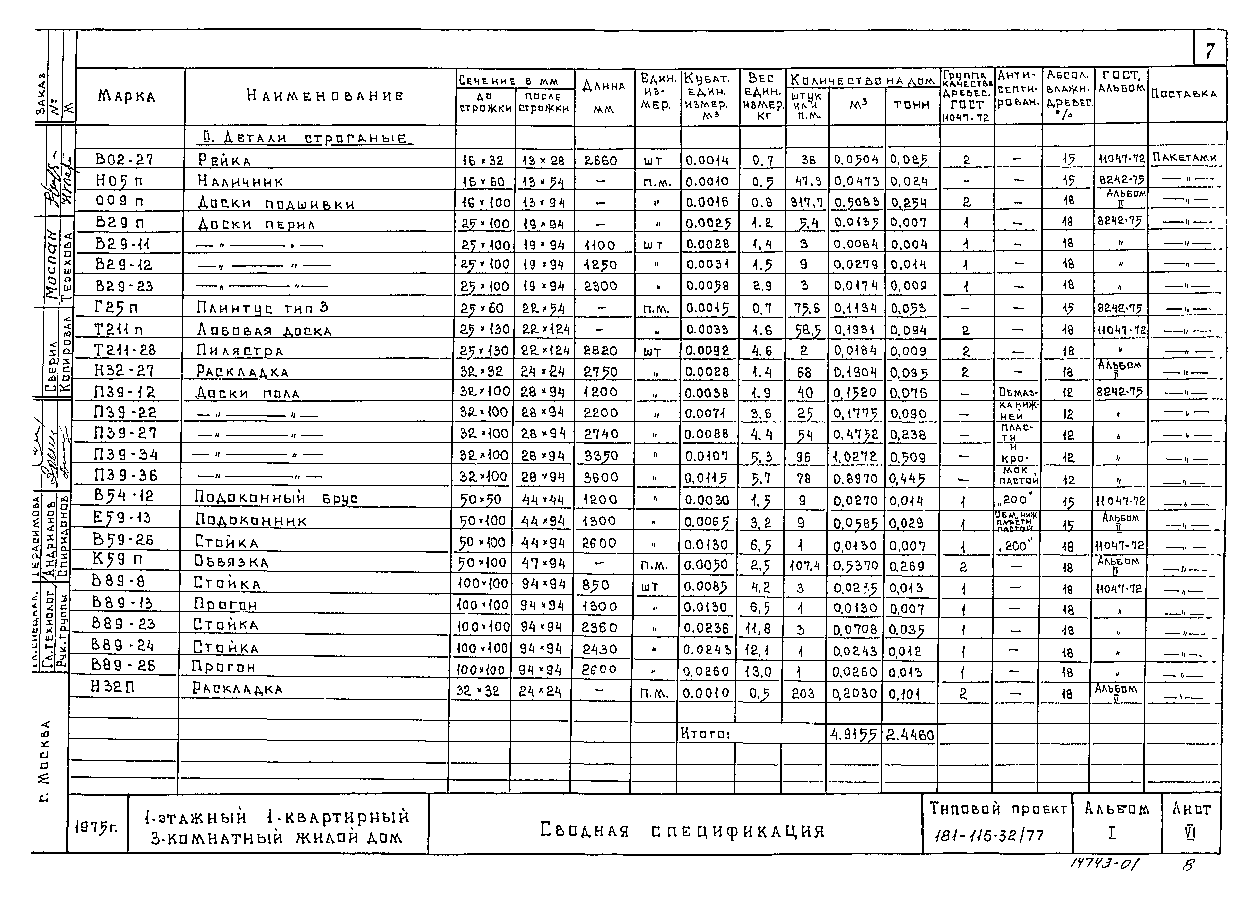 Типовой проект 181-115-32/77