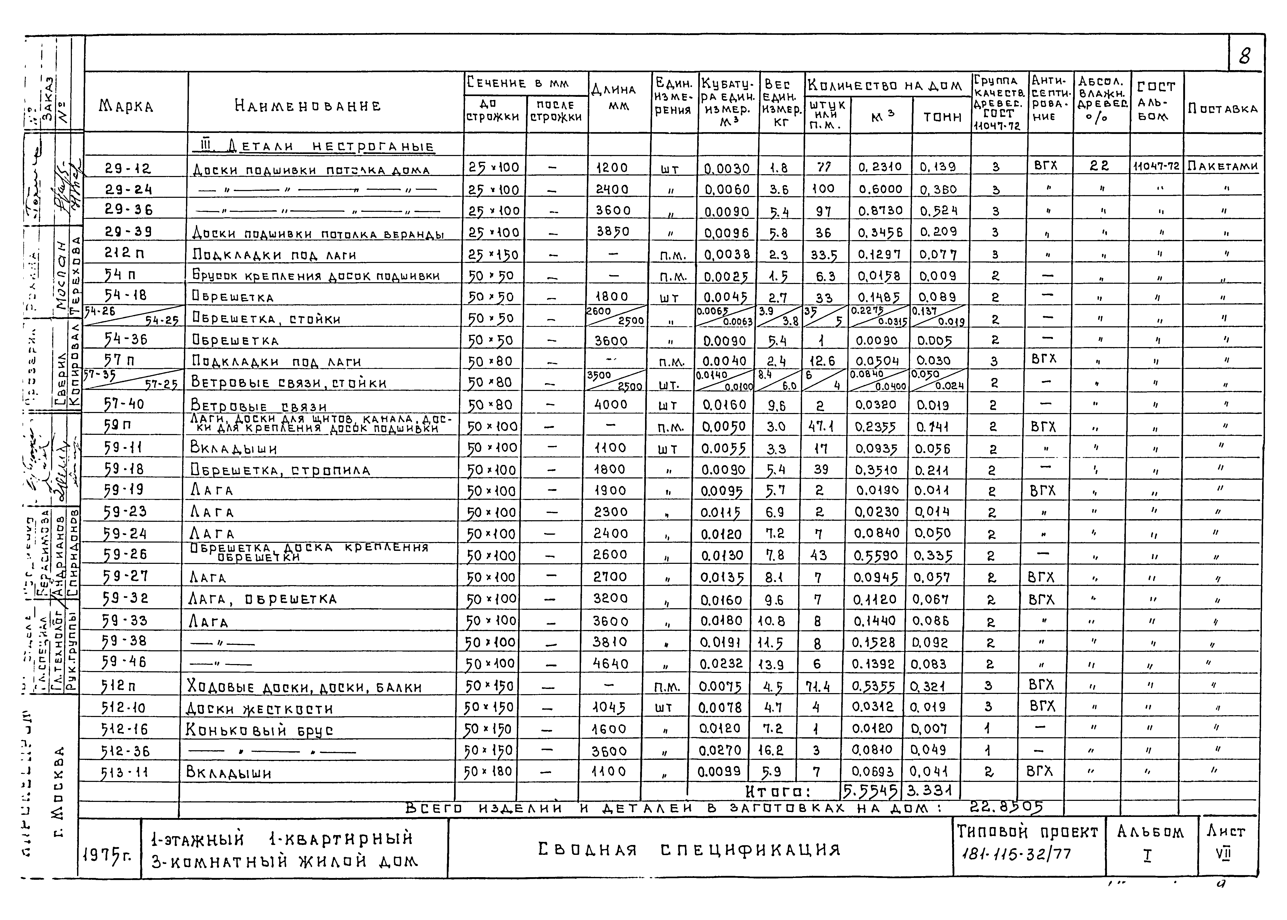 Типовой проект 181-115-32/77