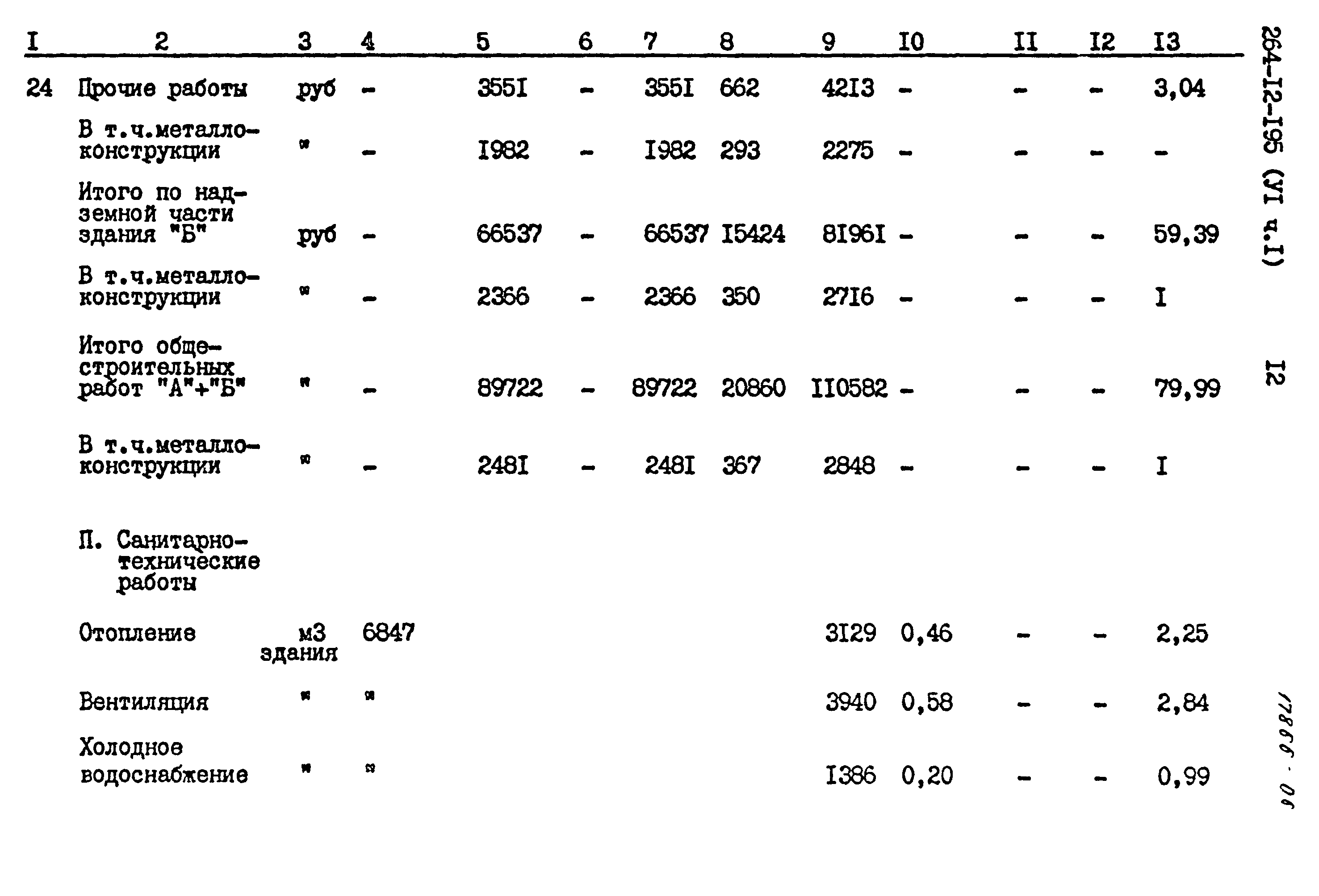 Типовой проект 264-12-195