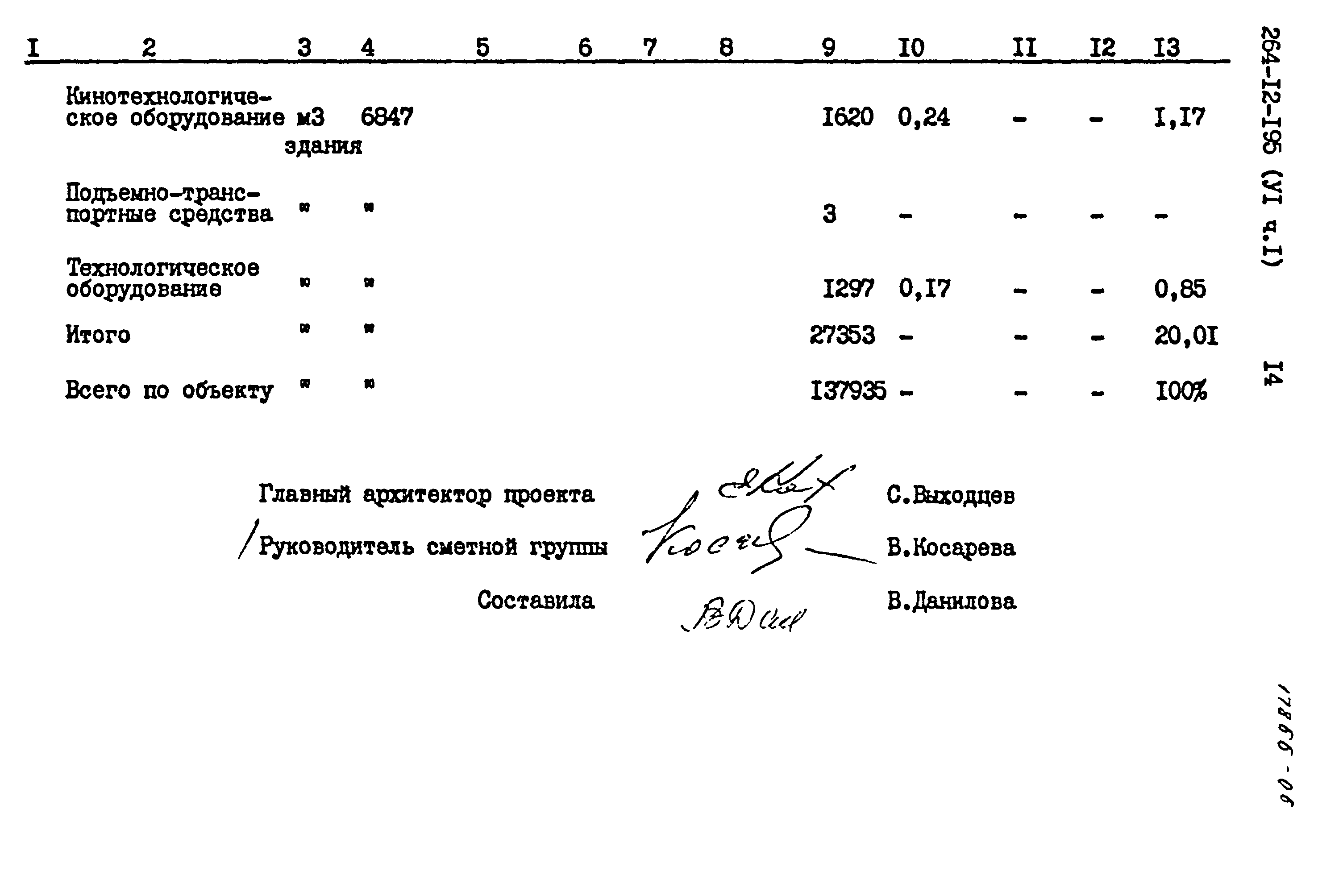 Типовой проект 264-12-195