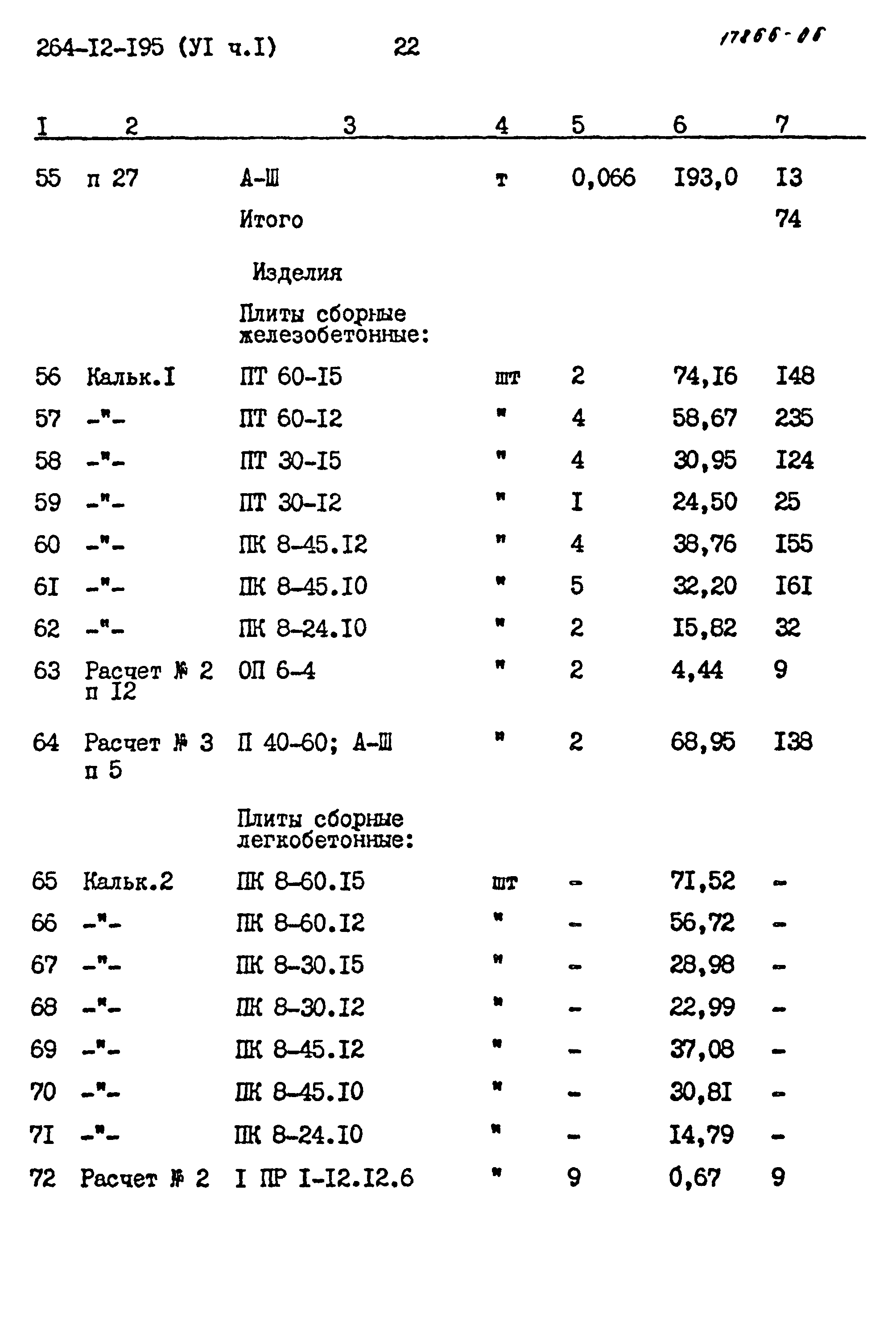 Типовой проект 264-12-195