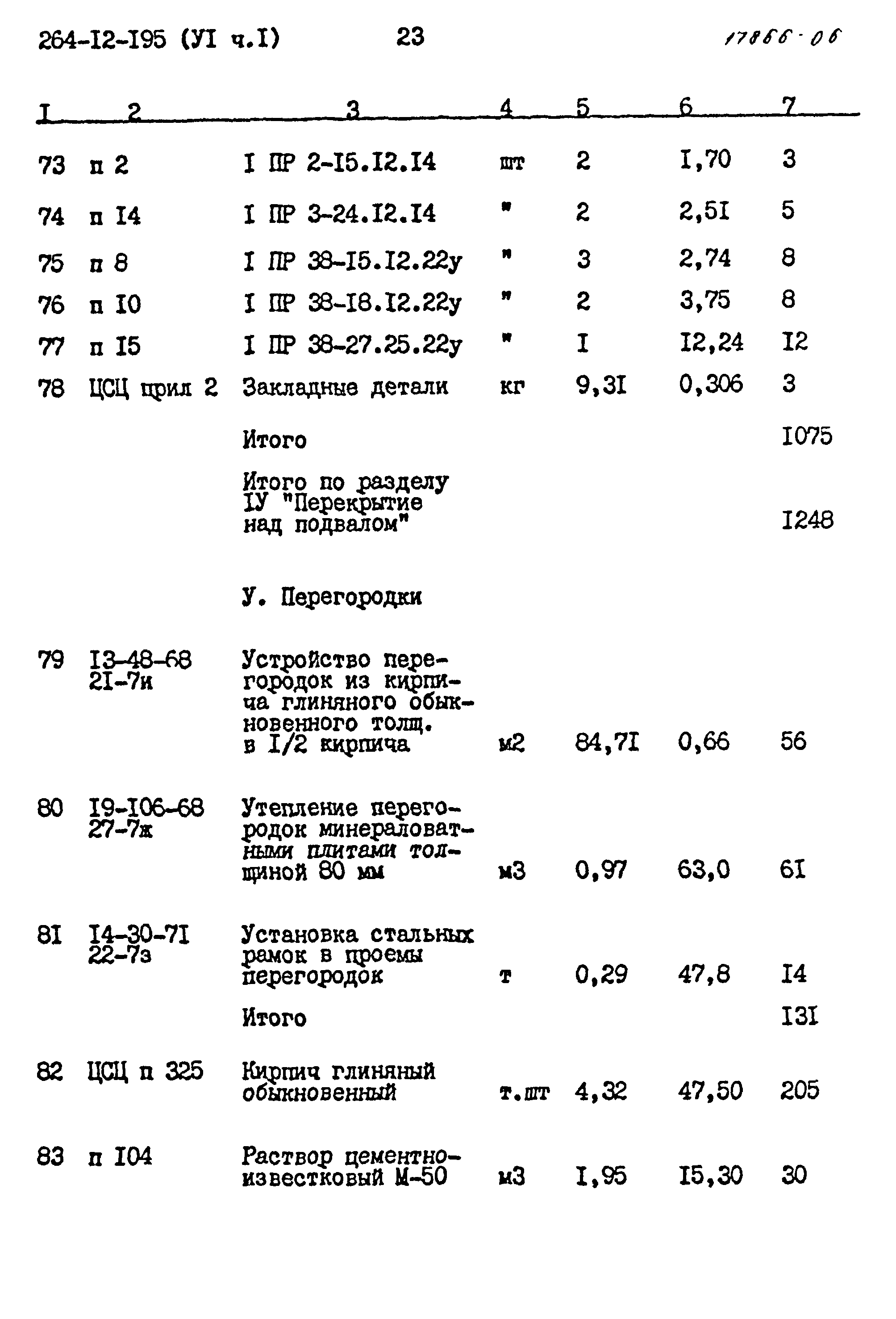 Типовой проект 264-12-195