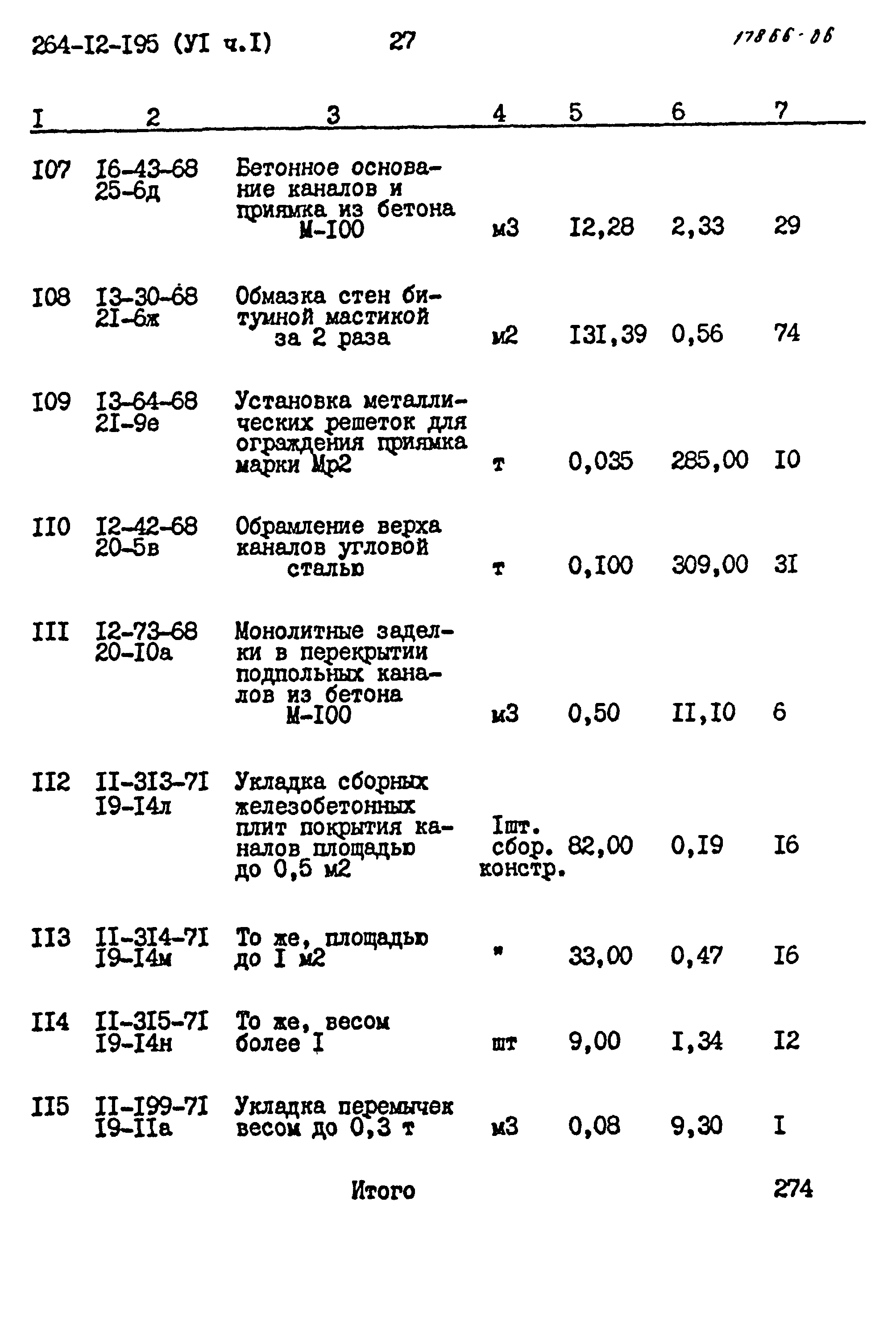 Типовой проект 264-12-195