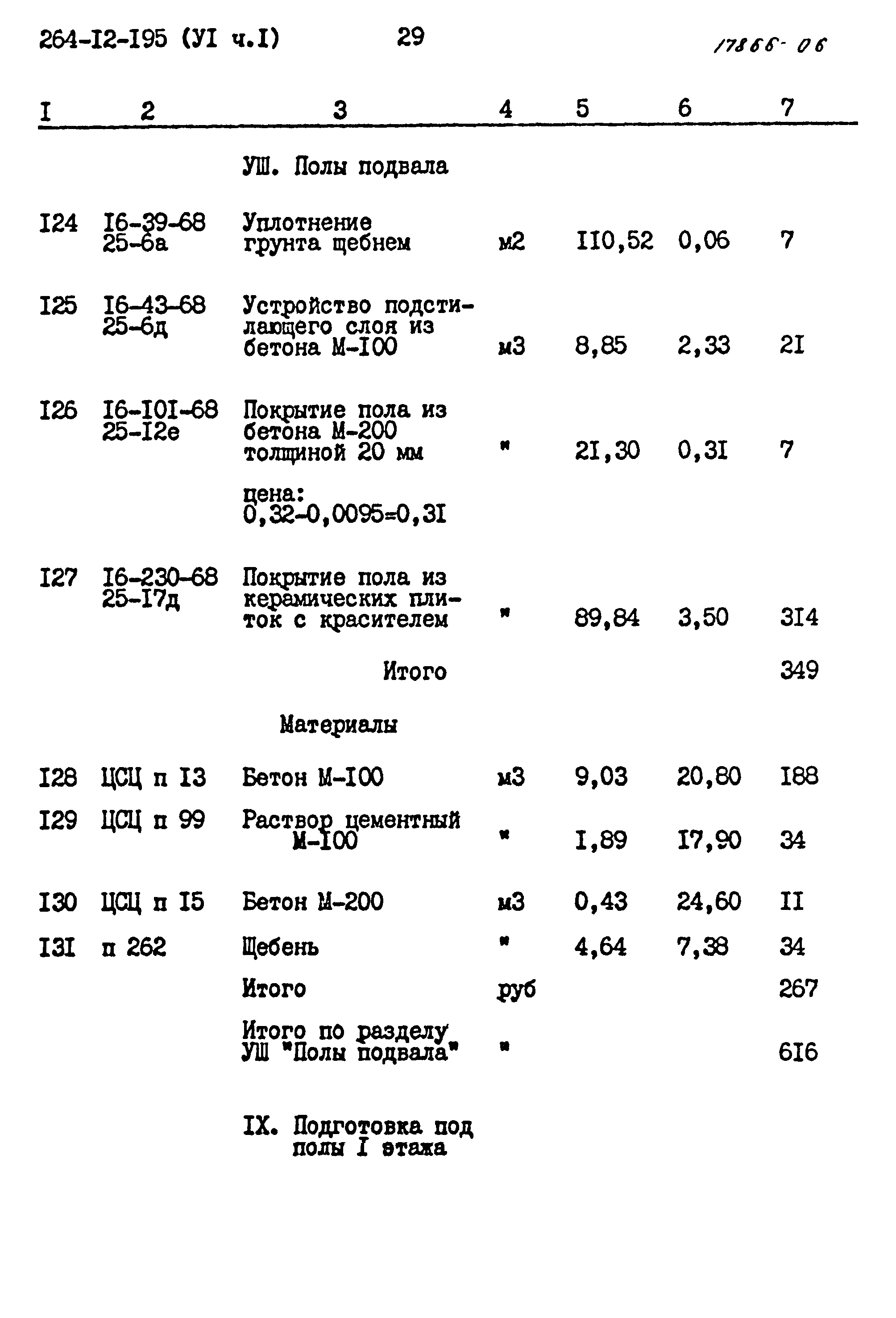 Типовой проект 264-12-195