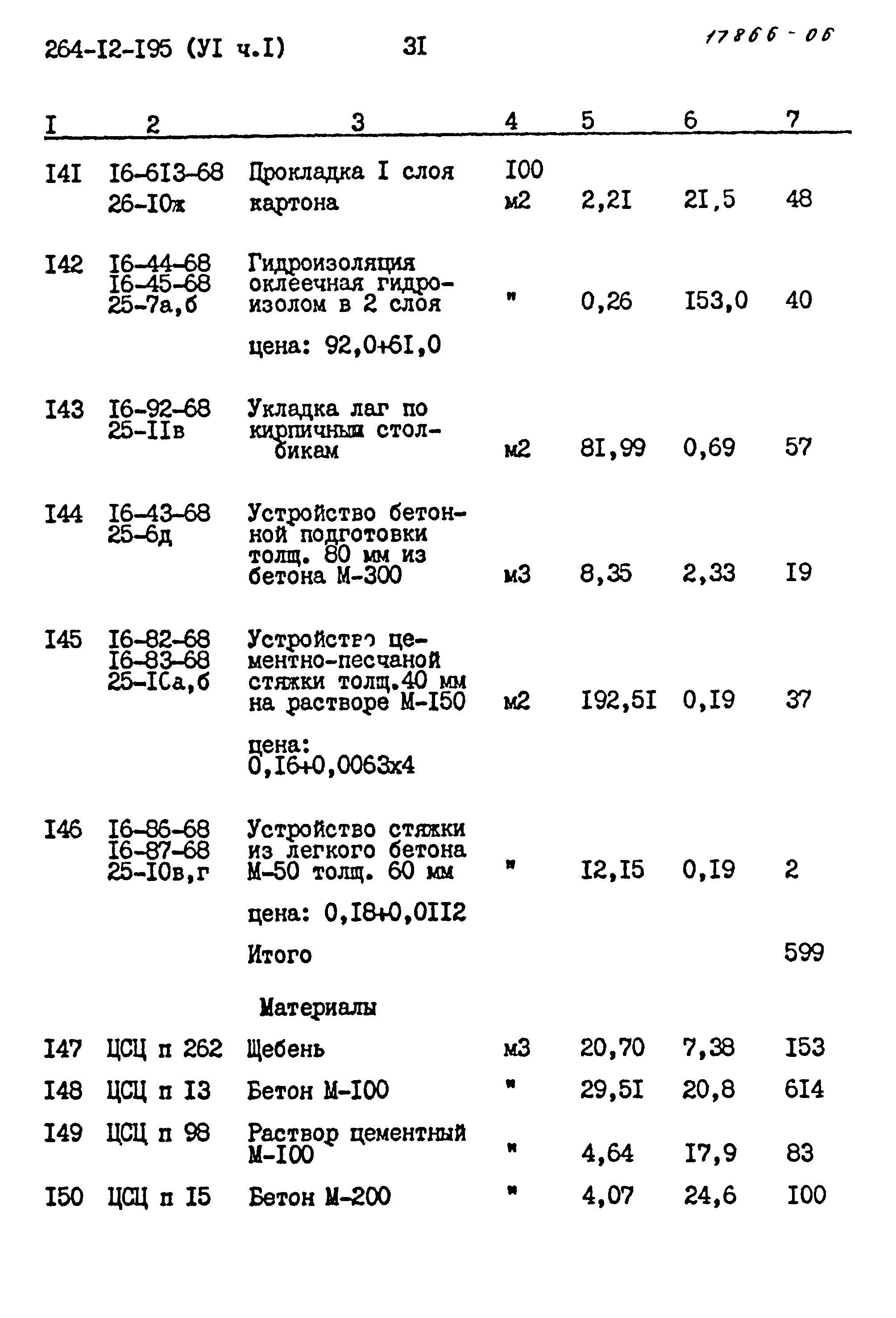 Типовой проект 264-12-195