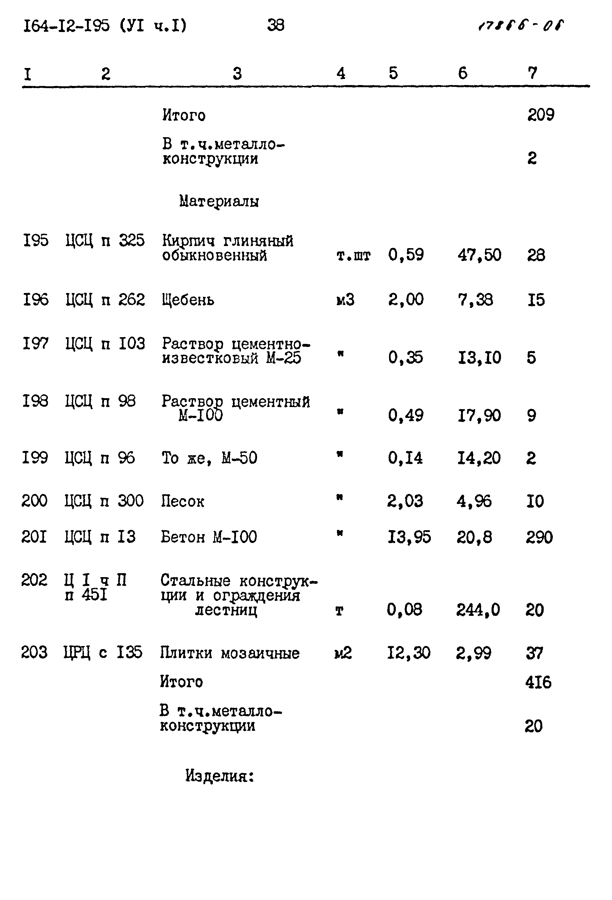 Типовой проект 264-12-195