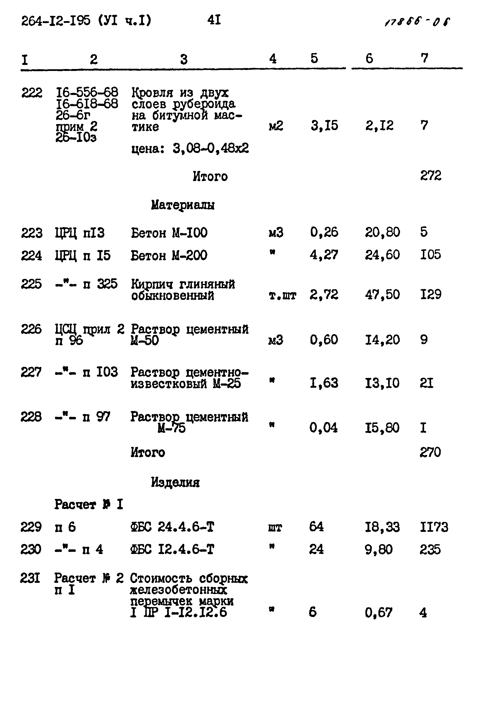 Типовой проект 264-12-195