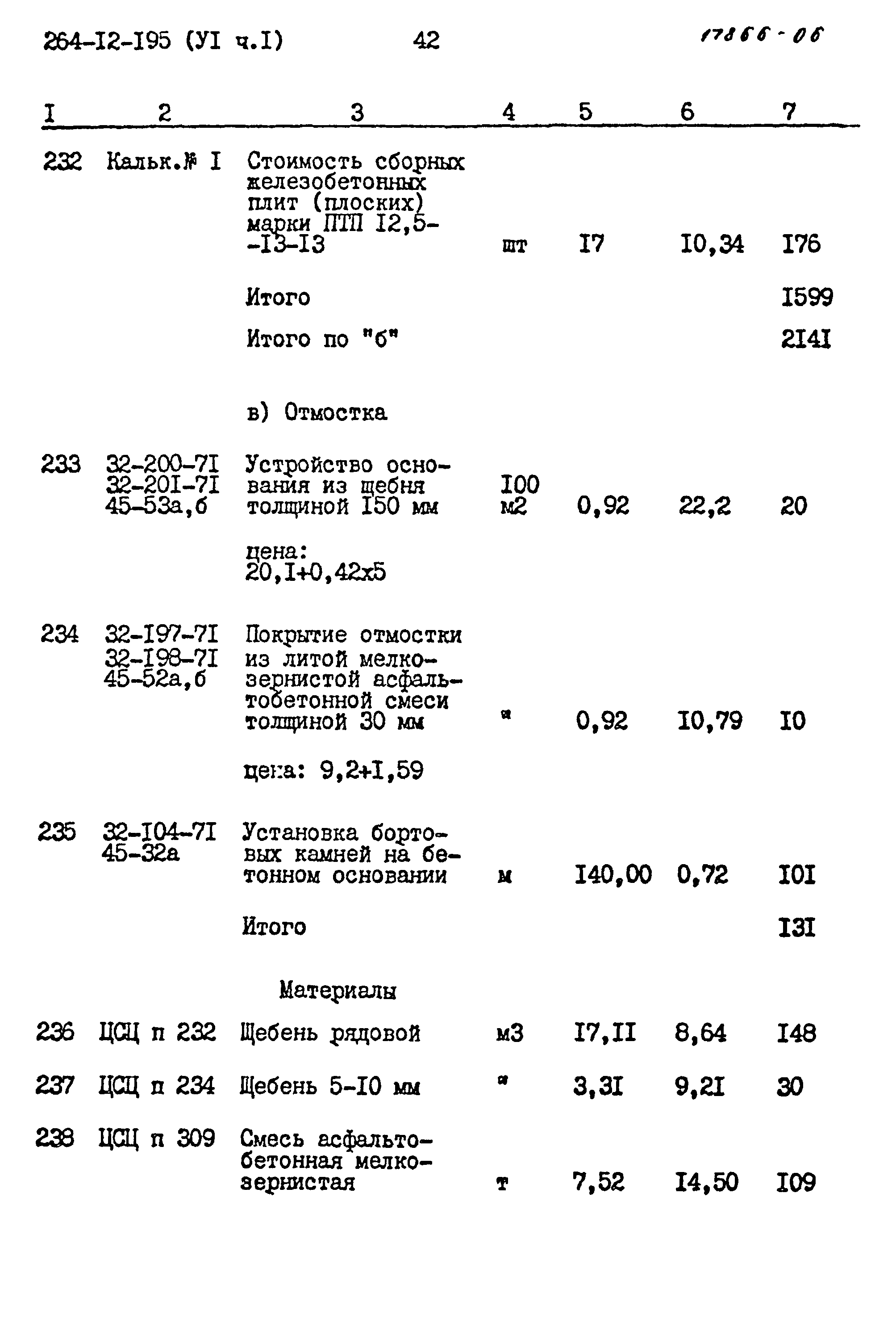 Типовой проект 264-12-195