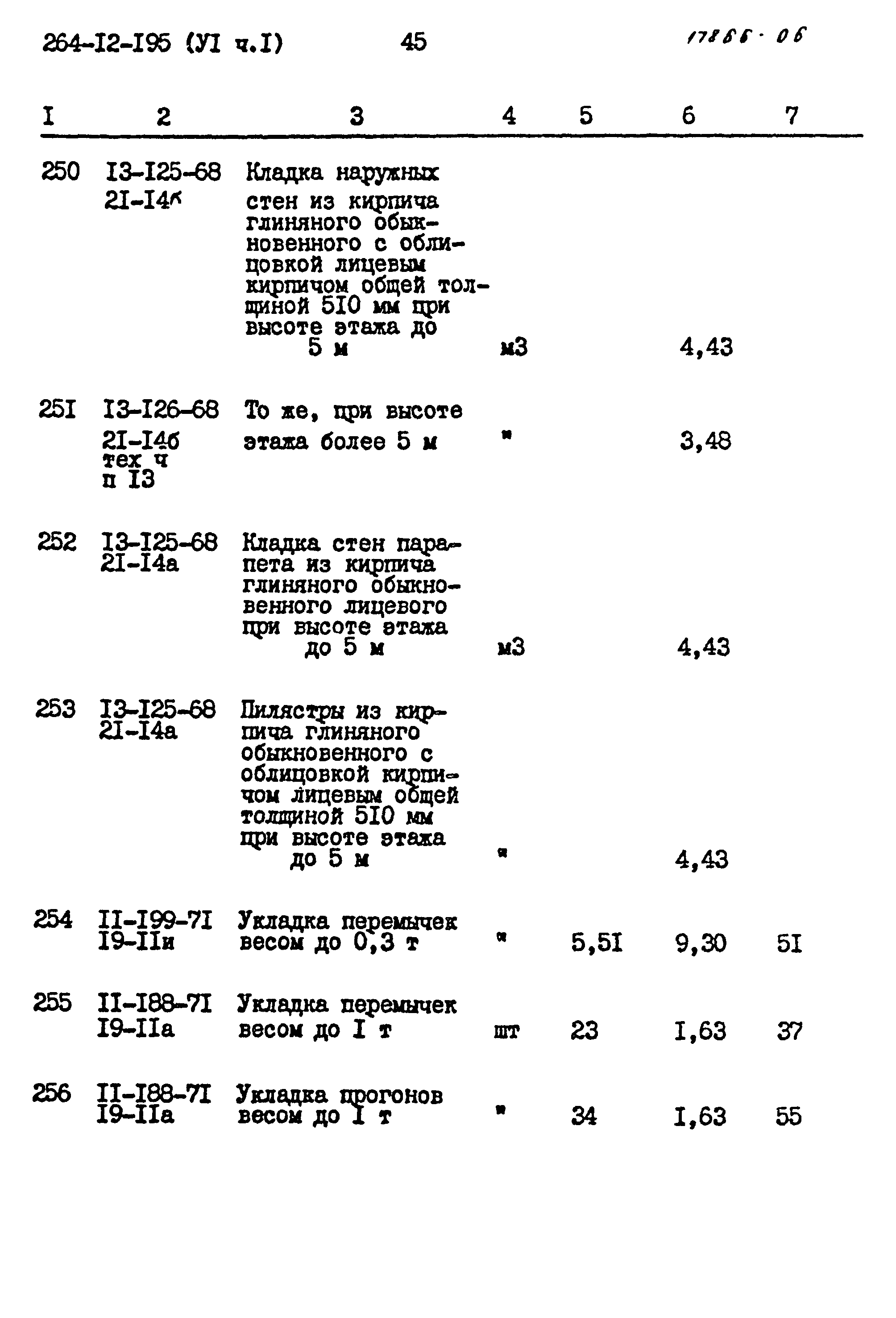 Типовой проект 264-12-195