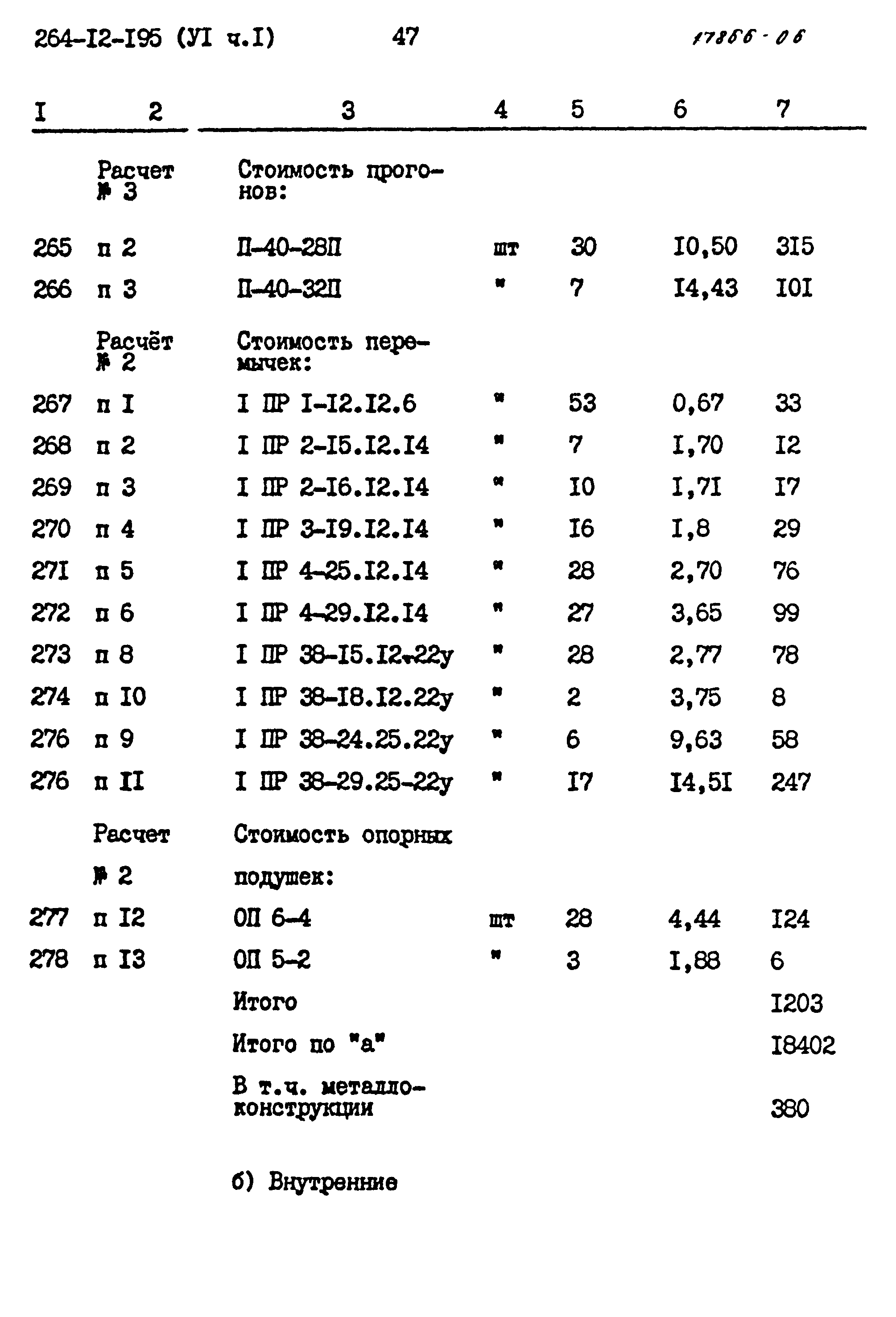 Типовой проект 264-12-195