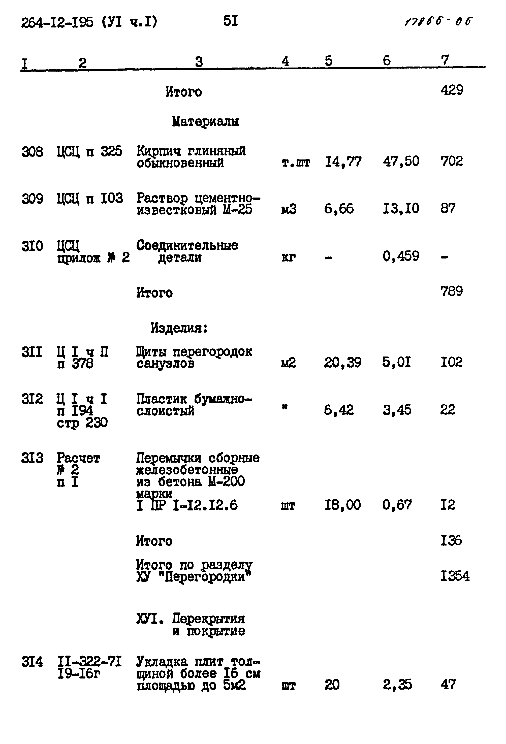 Типовой проект 264-12-195