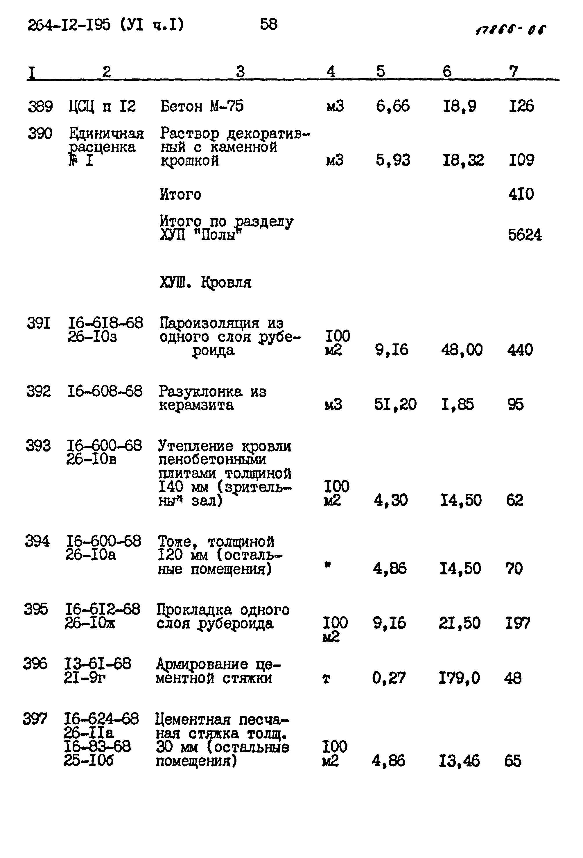 Типовой проект 264-12-195