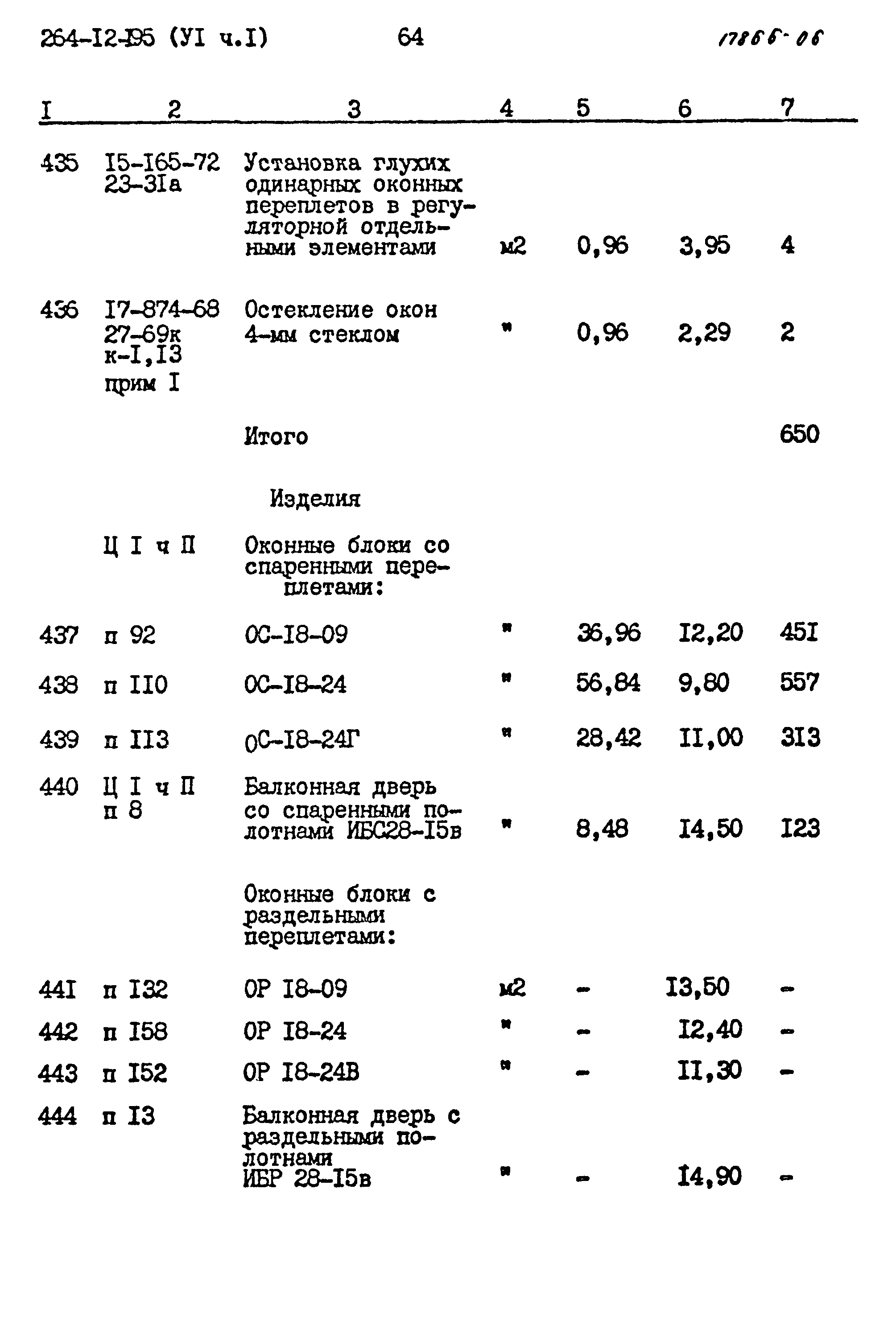 Типовой проект 264-12-195