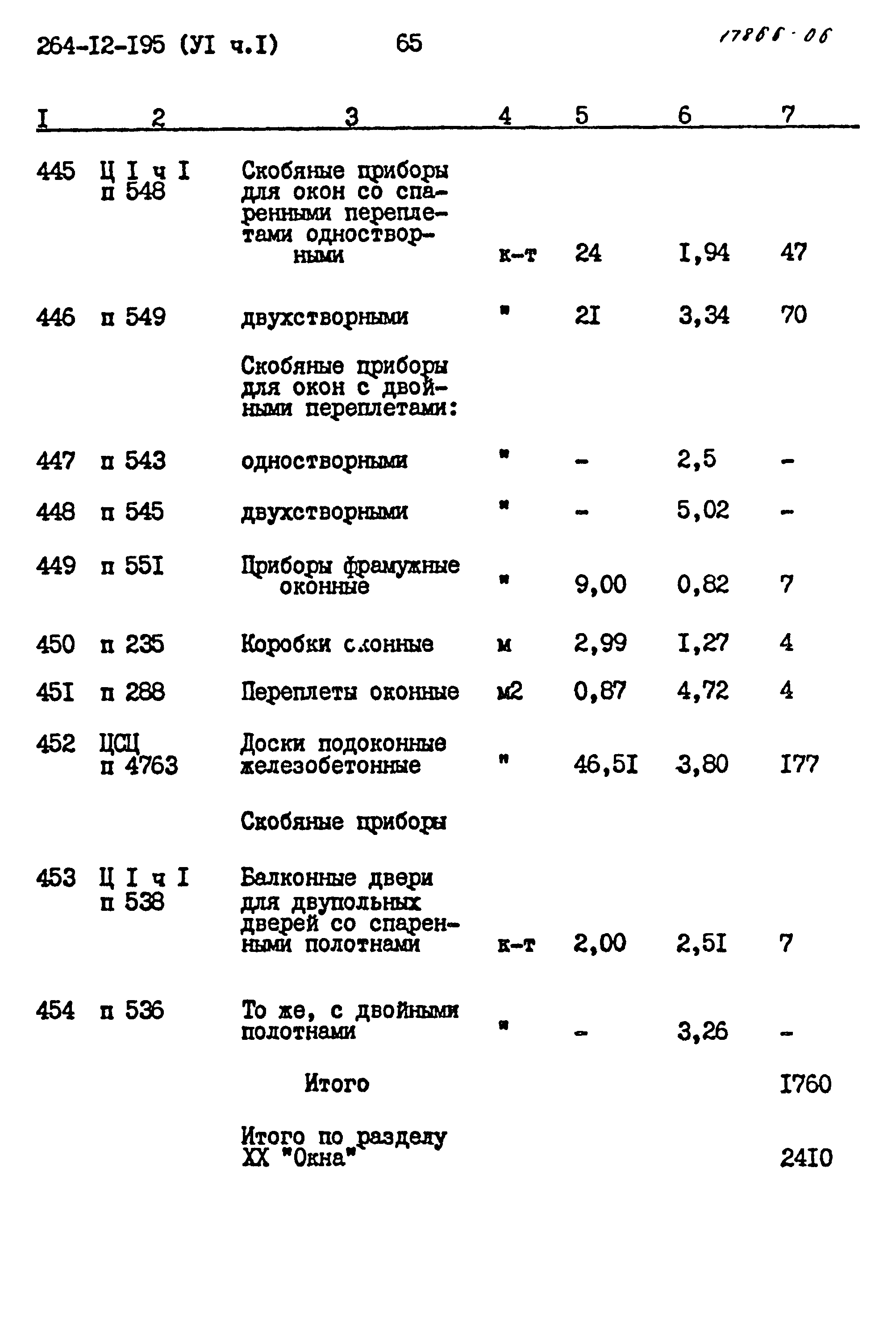 Типовой проект 264-12-195