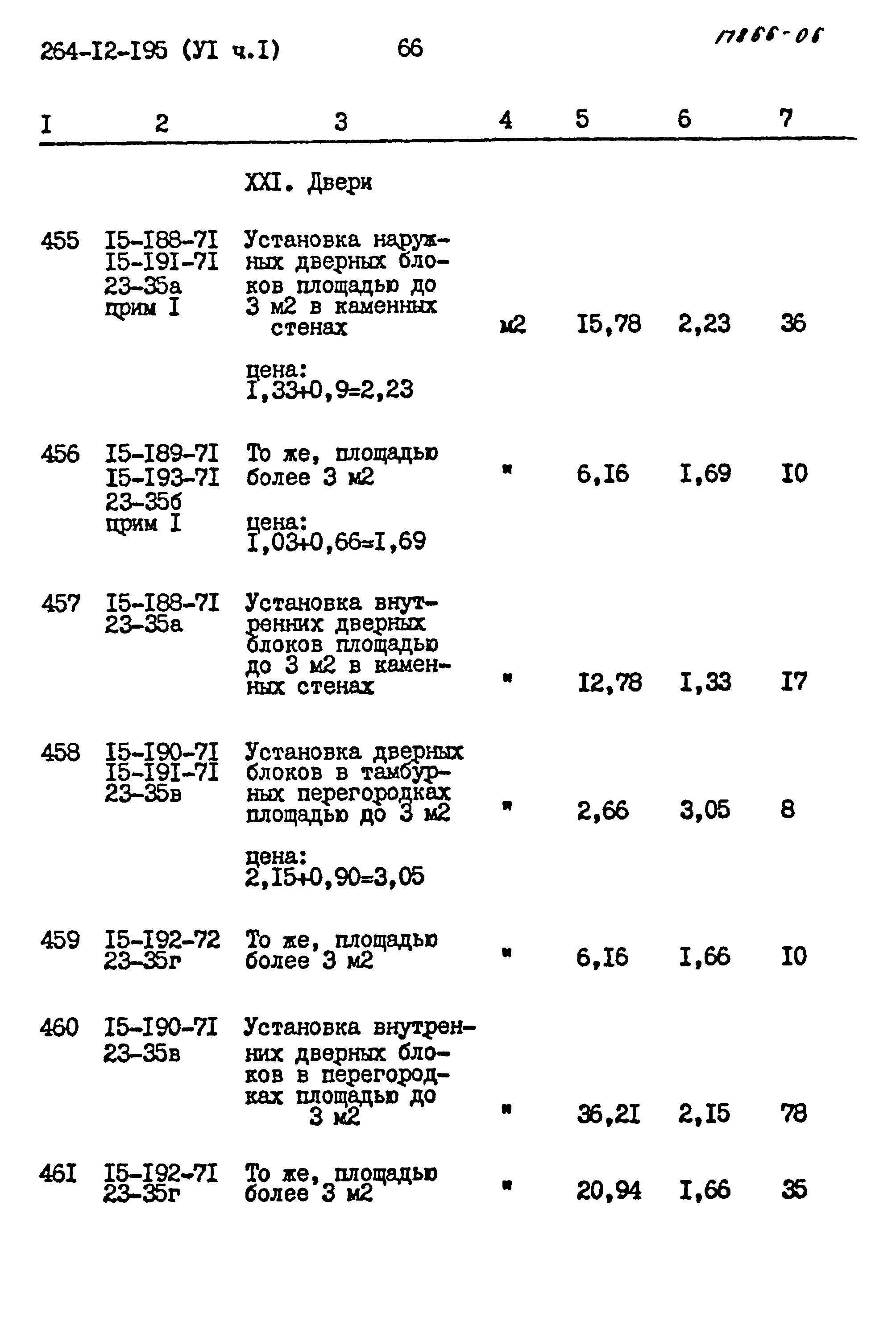 Типовой проект 264-12-195