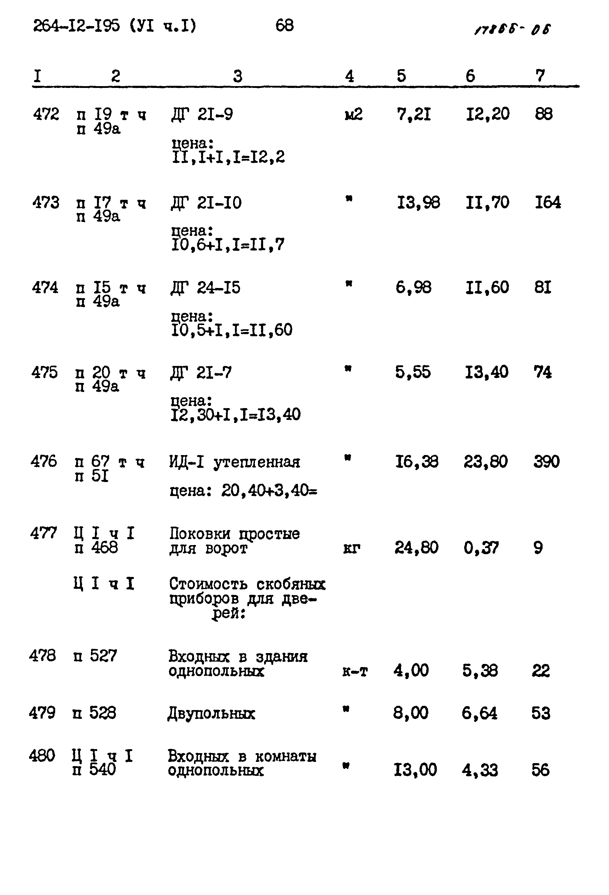 Типовой проект 264-12-195