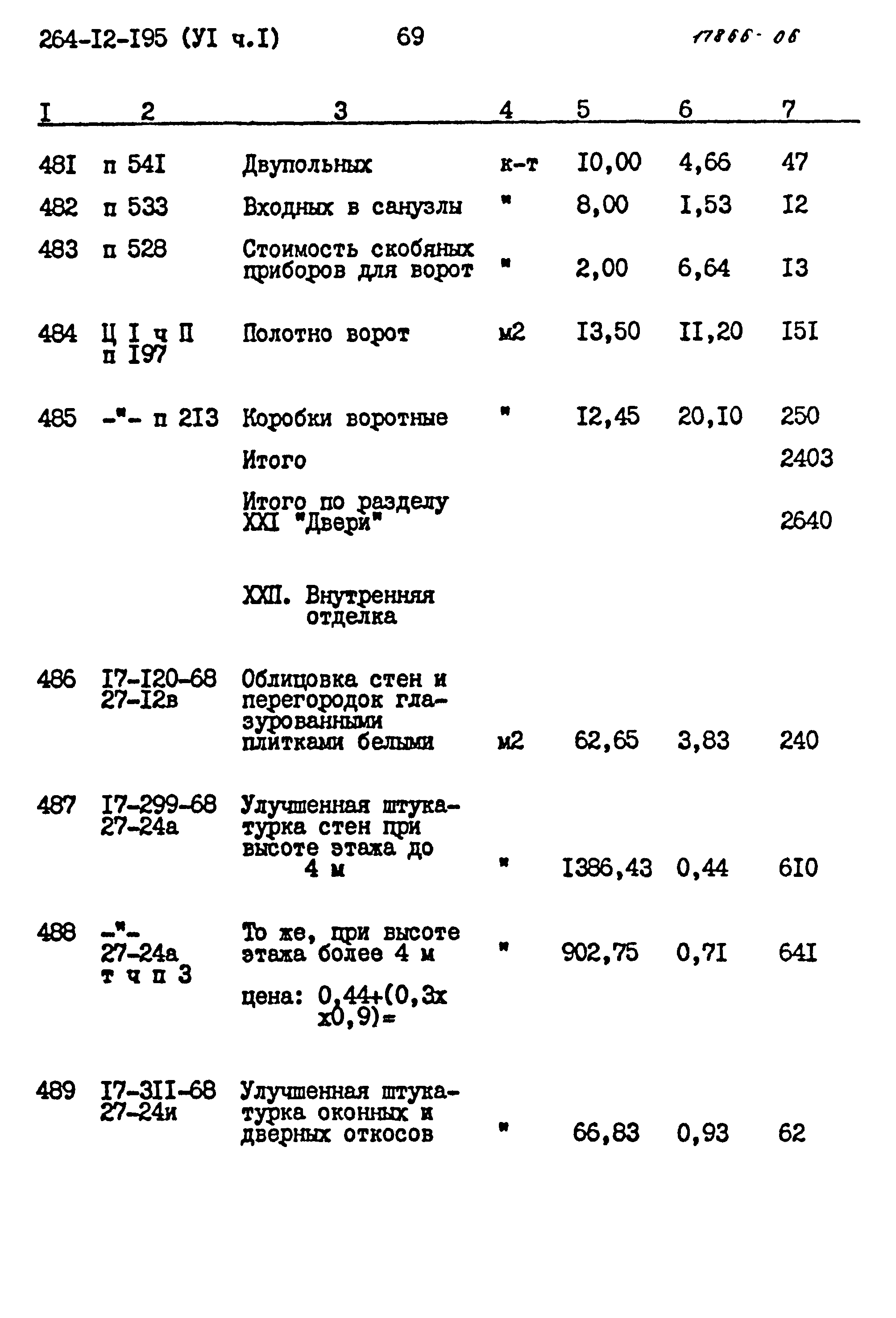 Типовой проект 264-12-195