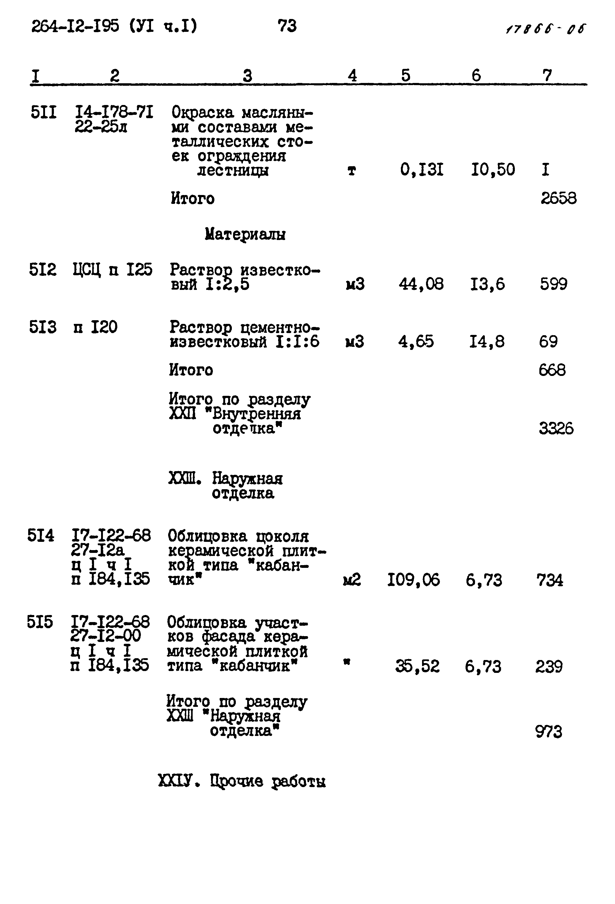 Типовой проект 264-12-195