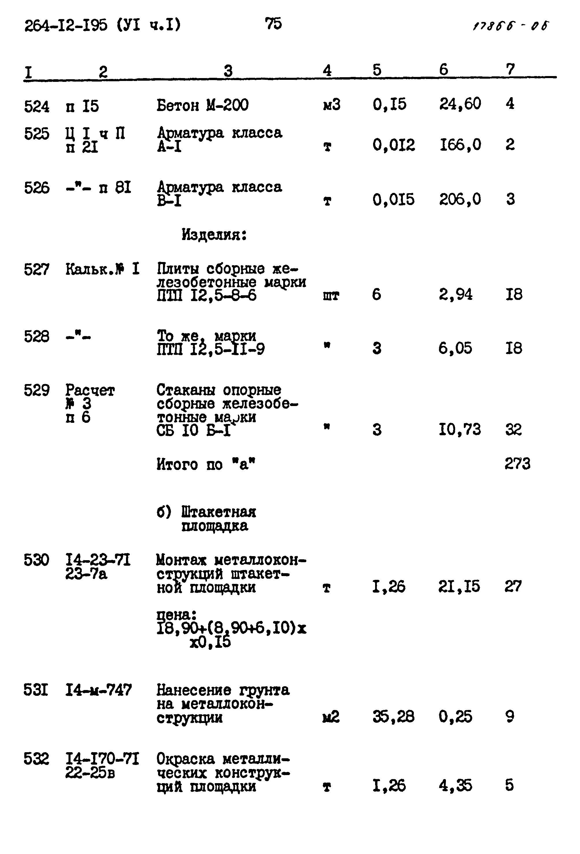 Типовой проект 264-12-195