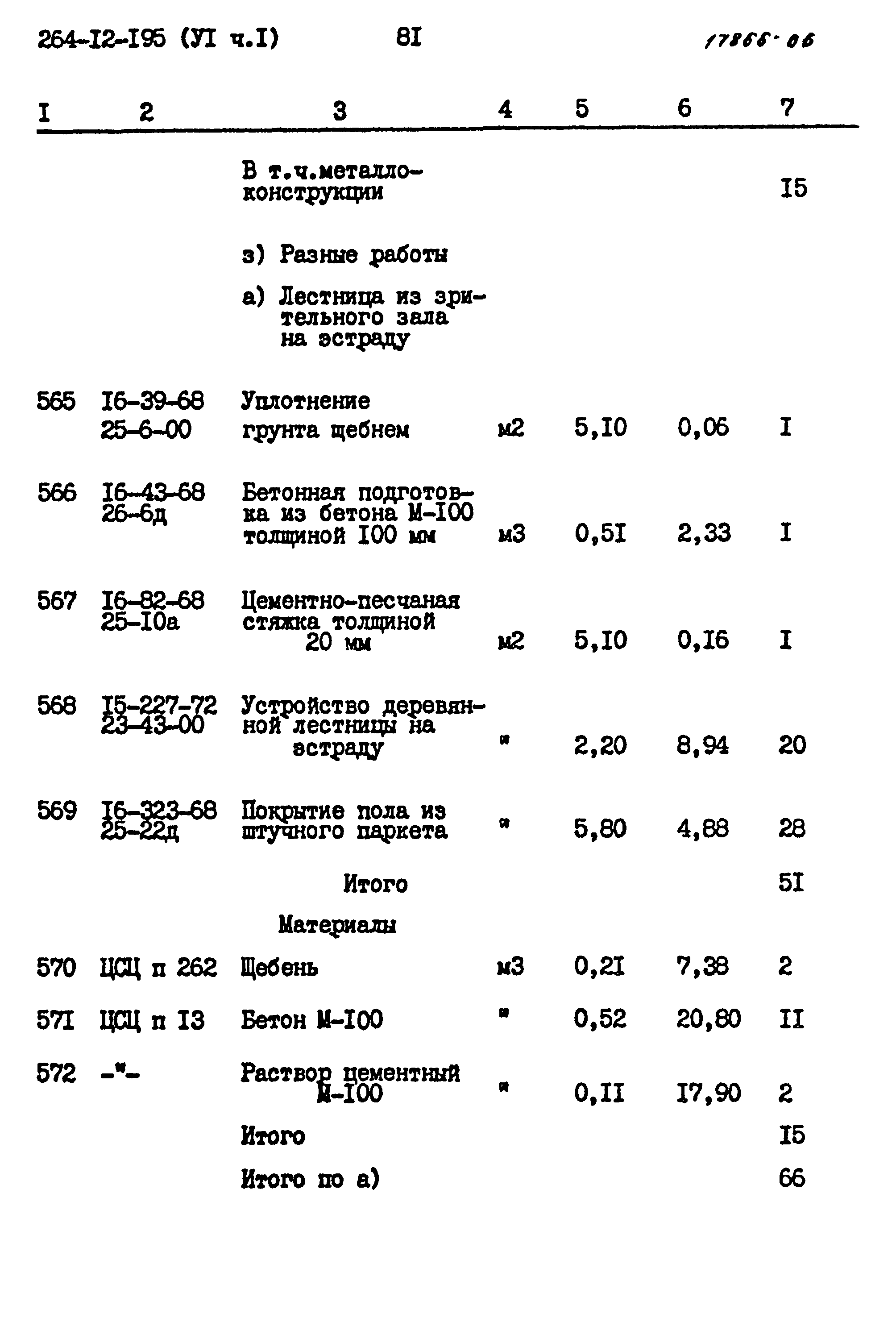 Типовой проект 264-12-195