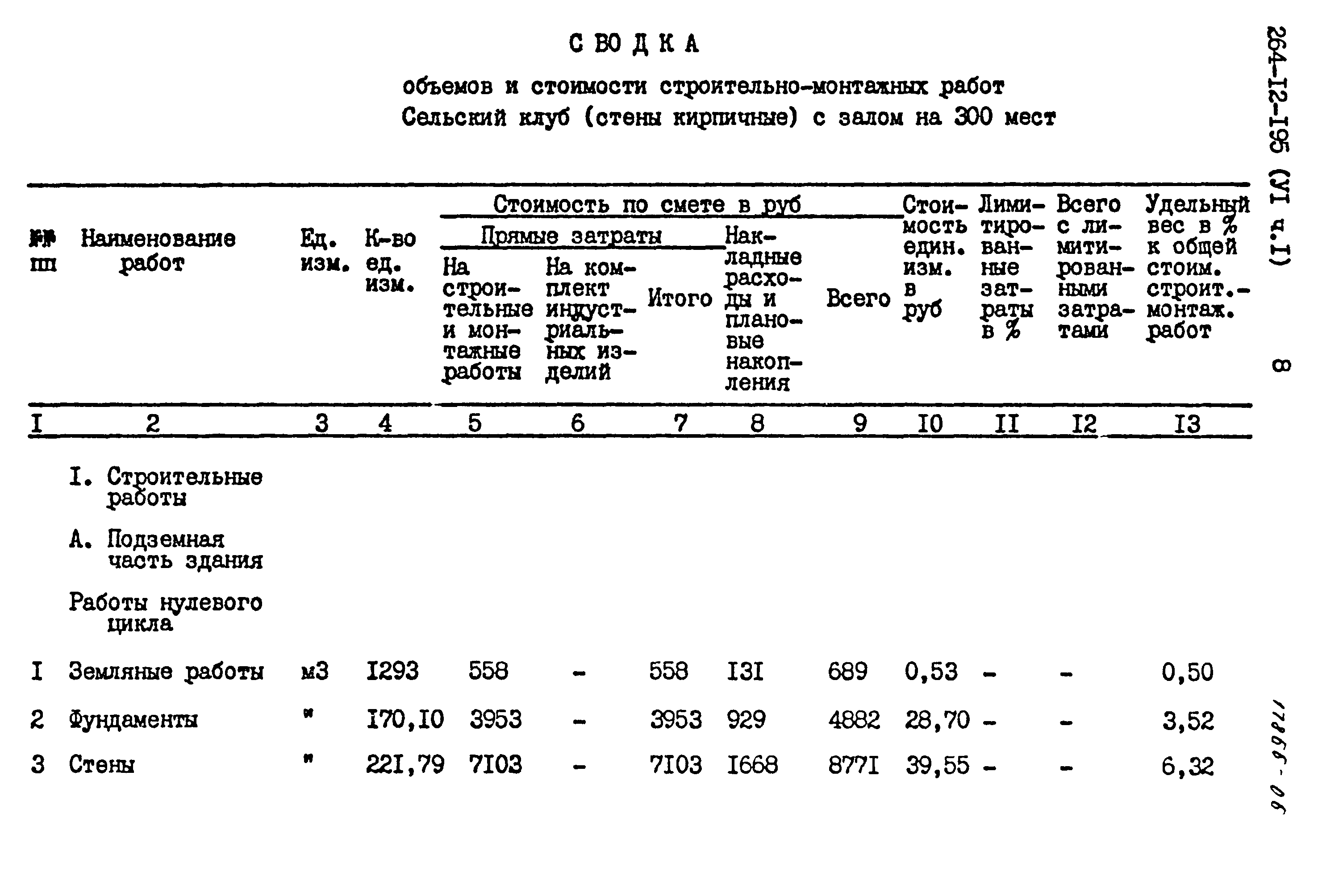 Типовой проект 264-12-195