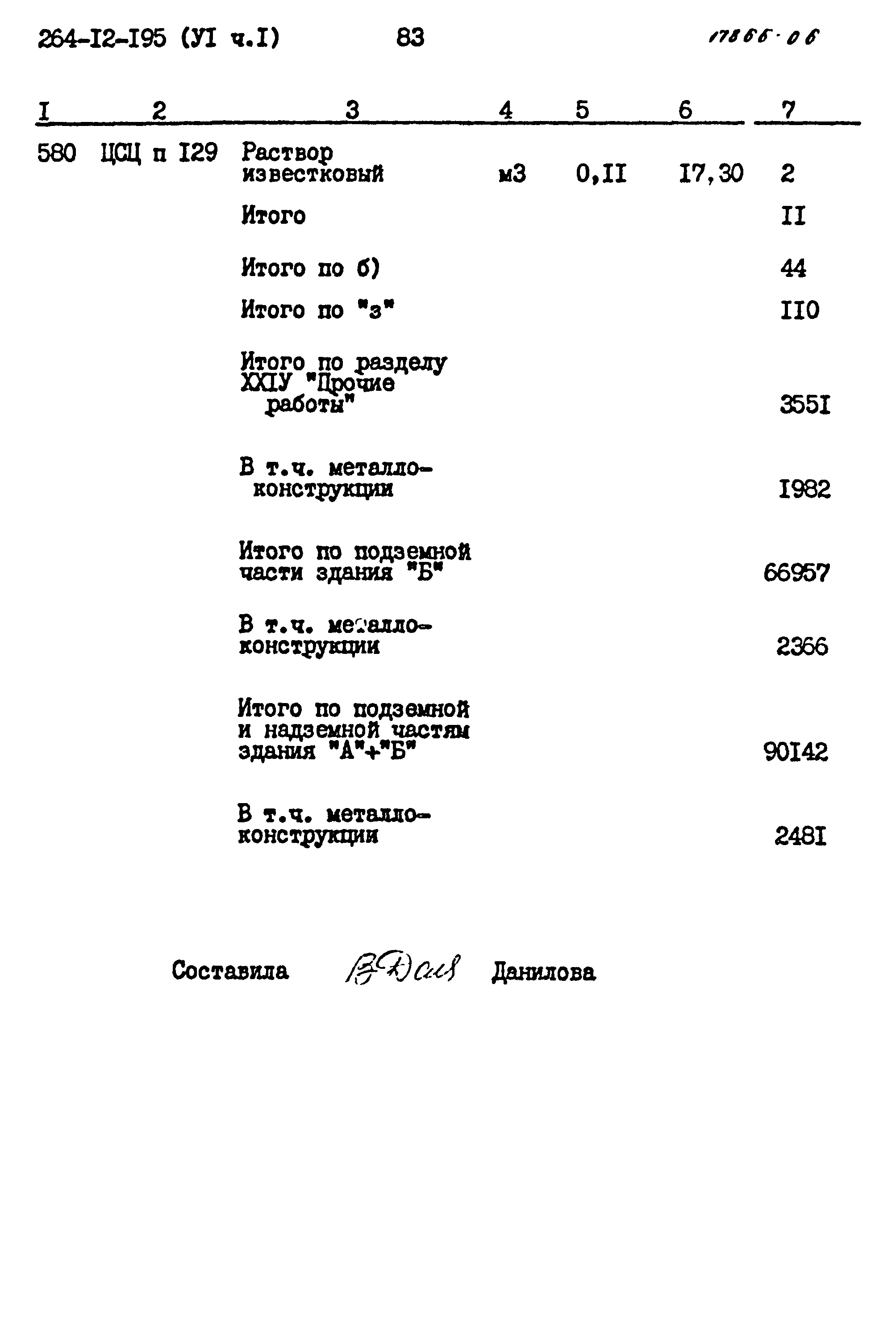 Типовой проект 264-12-195