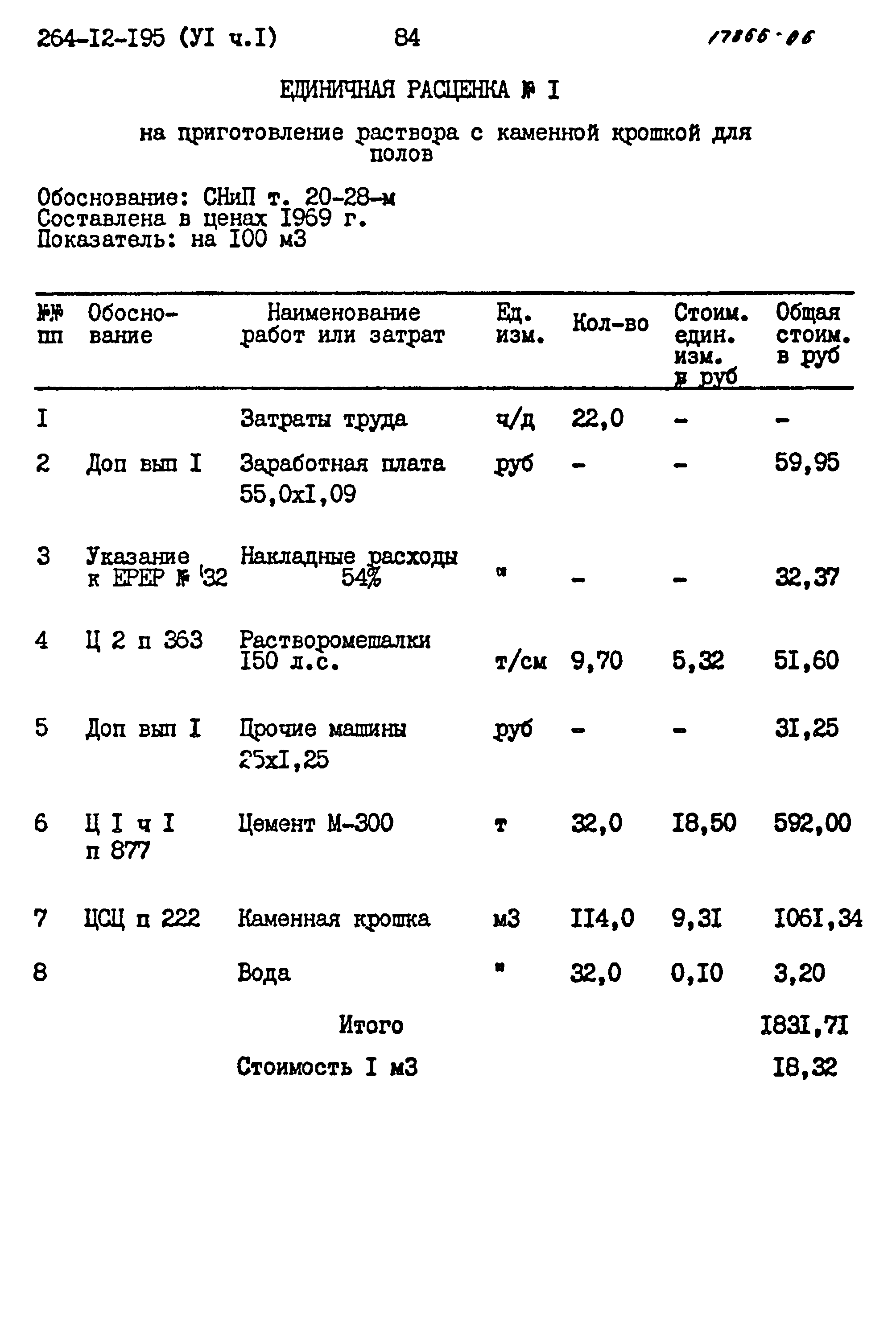 Типовой проект 264-12-195