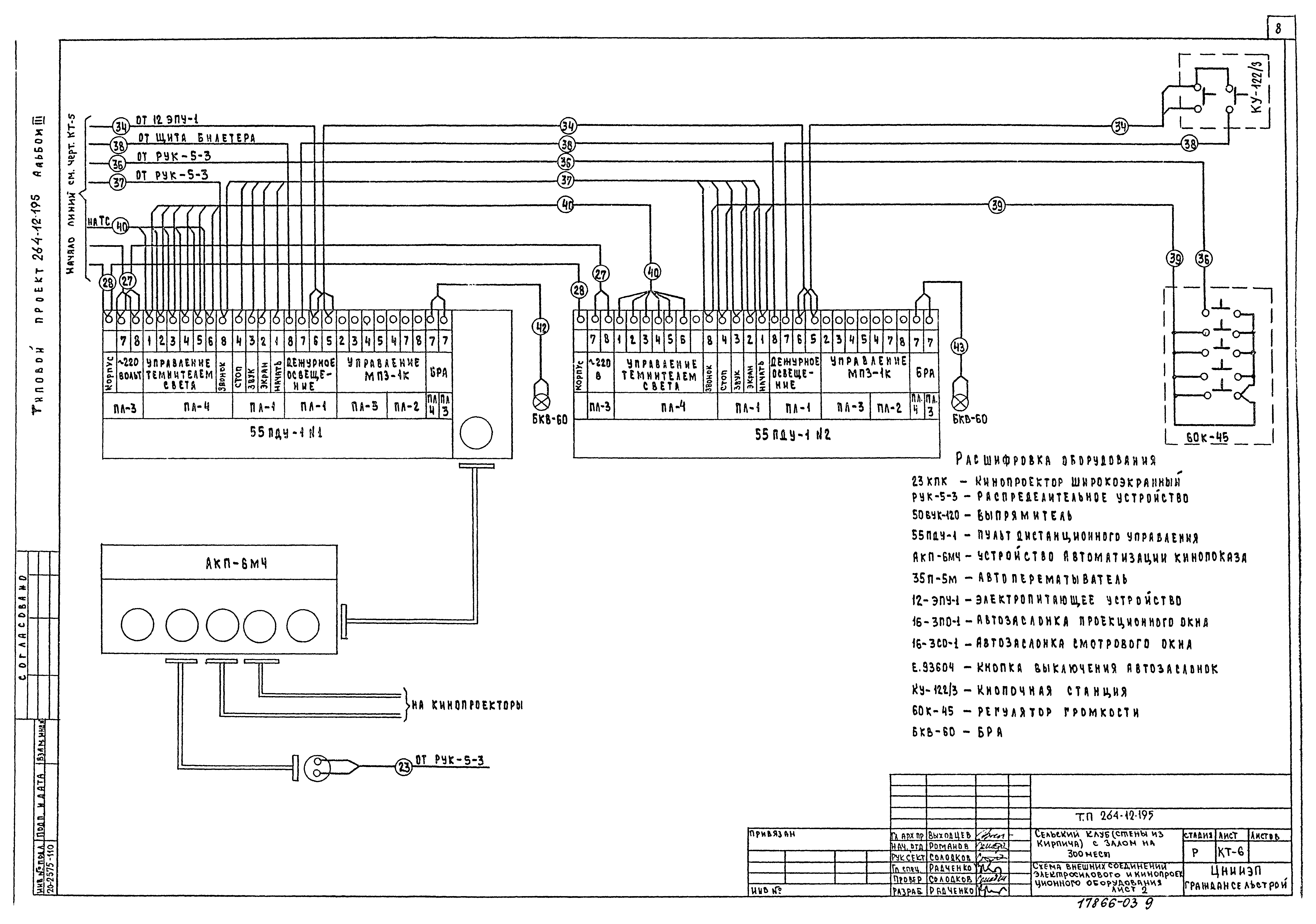 Типовой проект 264-12-195