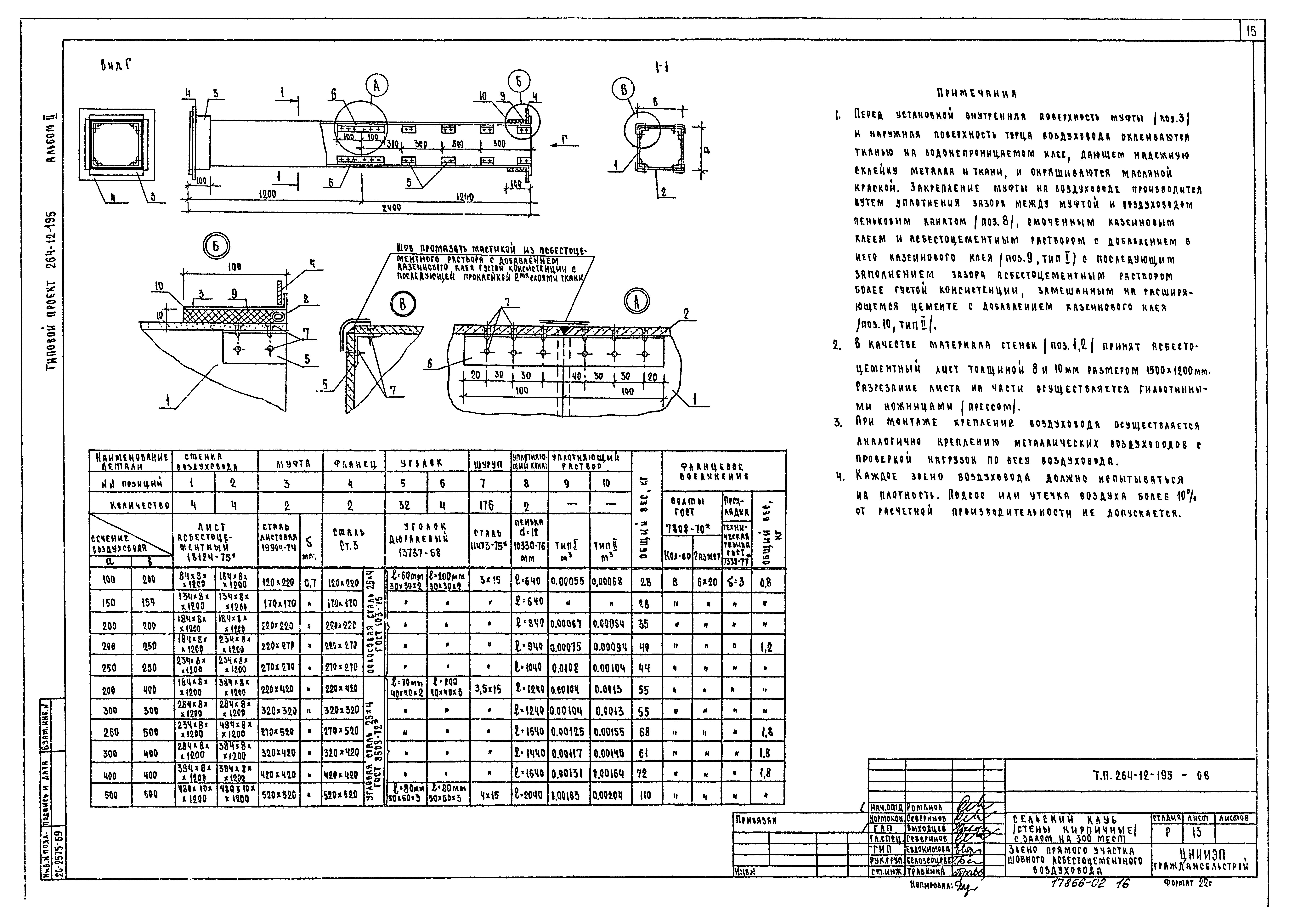 Типовой проект 264-12-195