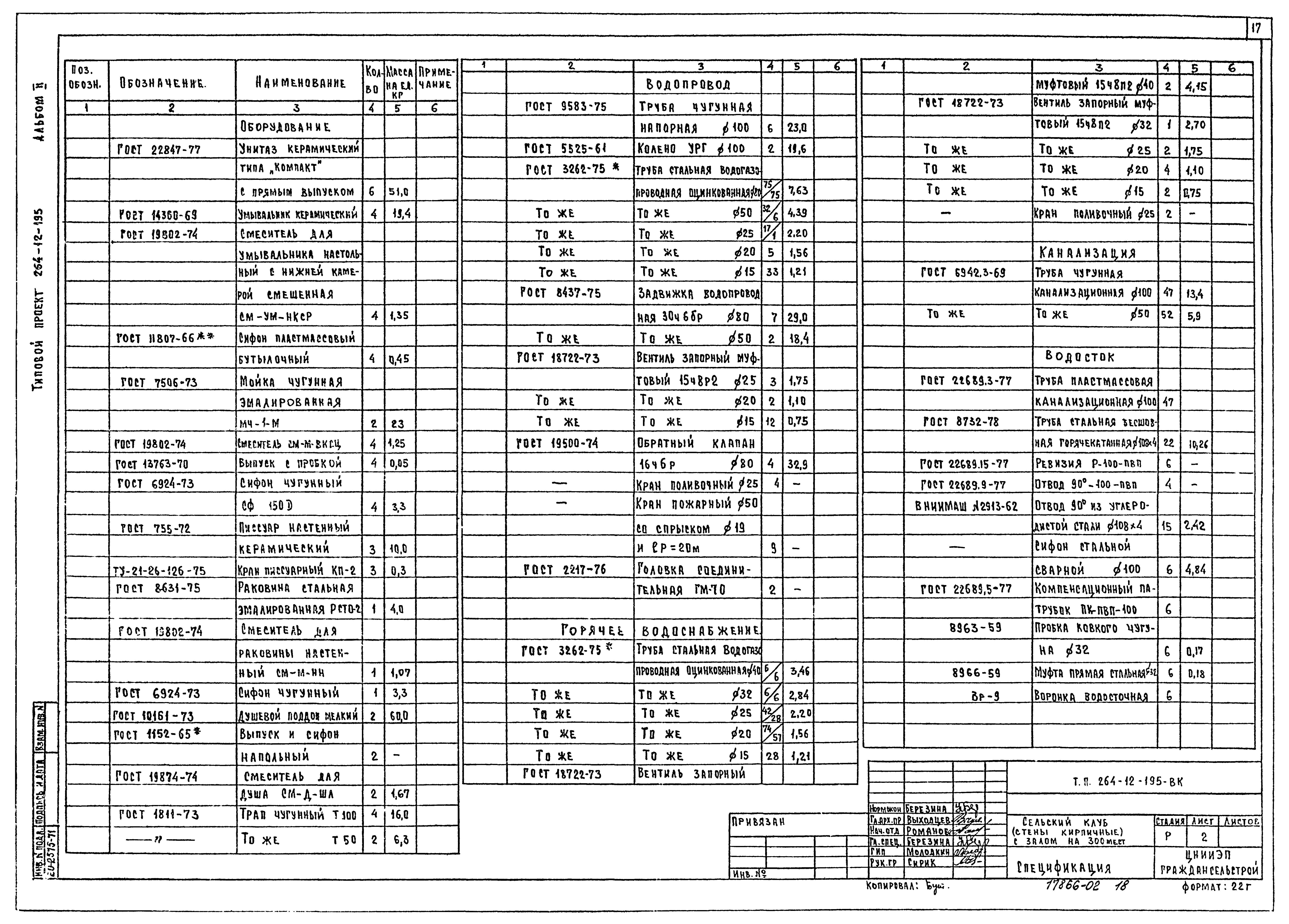 Типовой проект 264-12-195