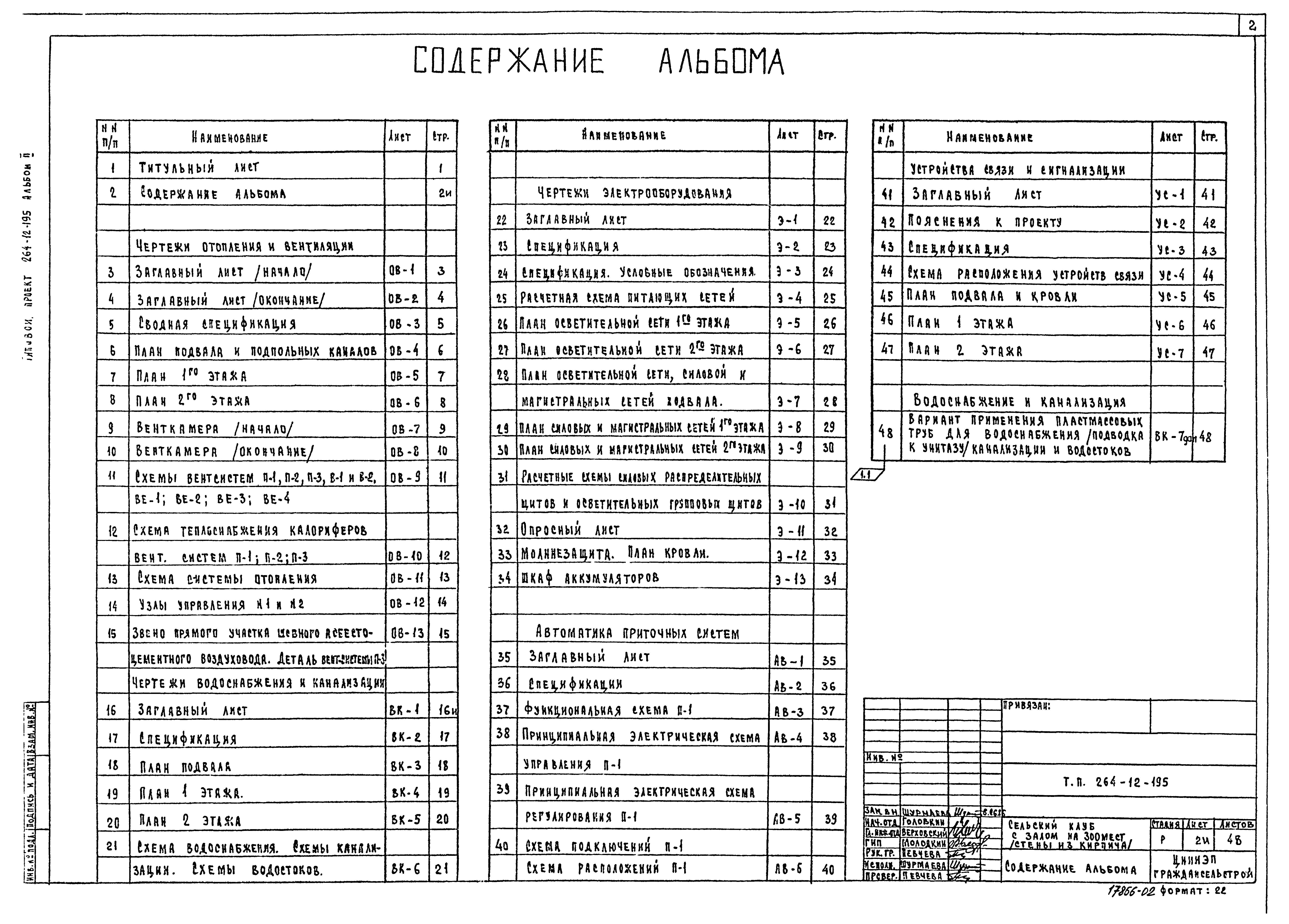 Типовой проект 264-12-195