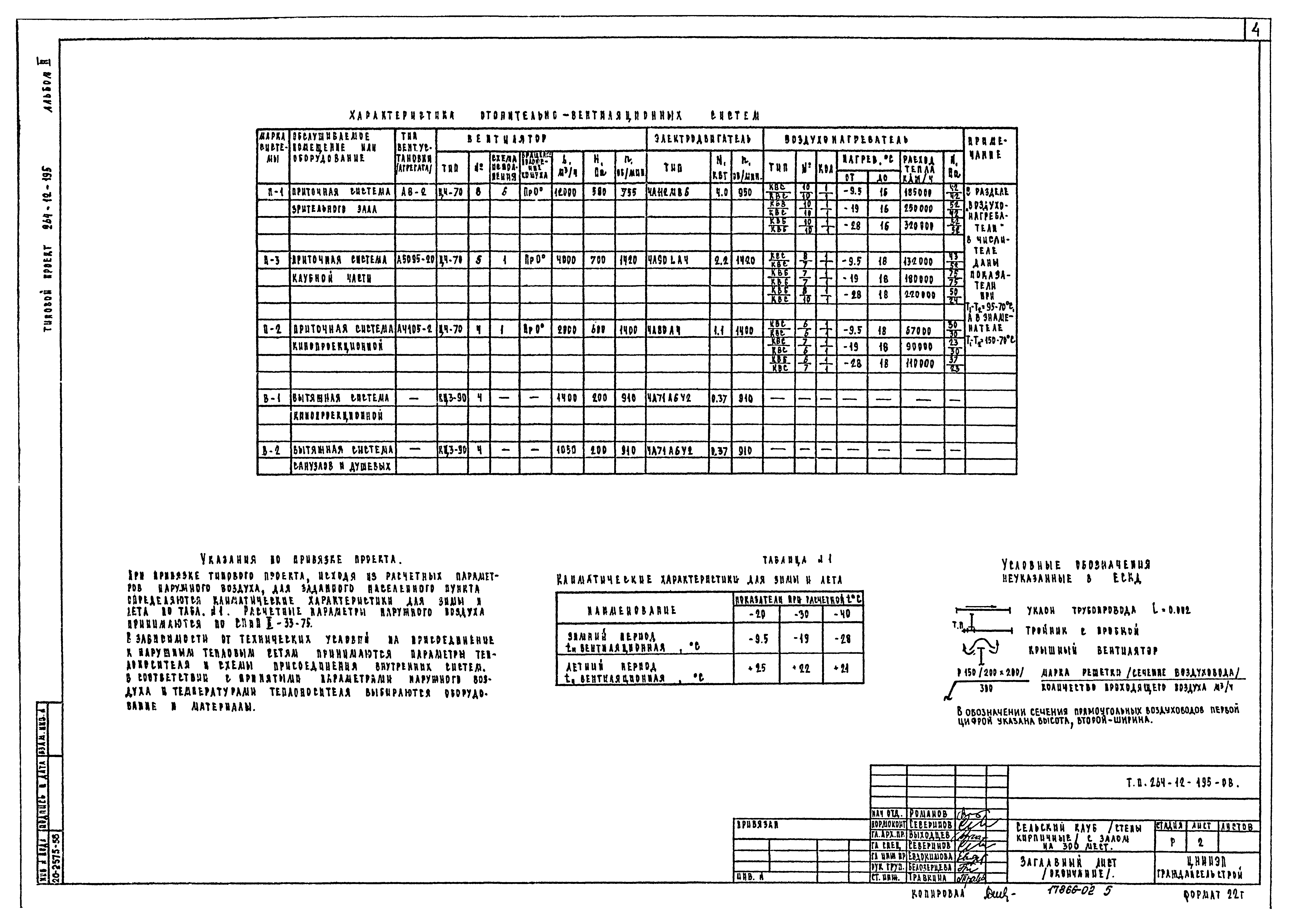 Типовой проект 264-12-195