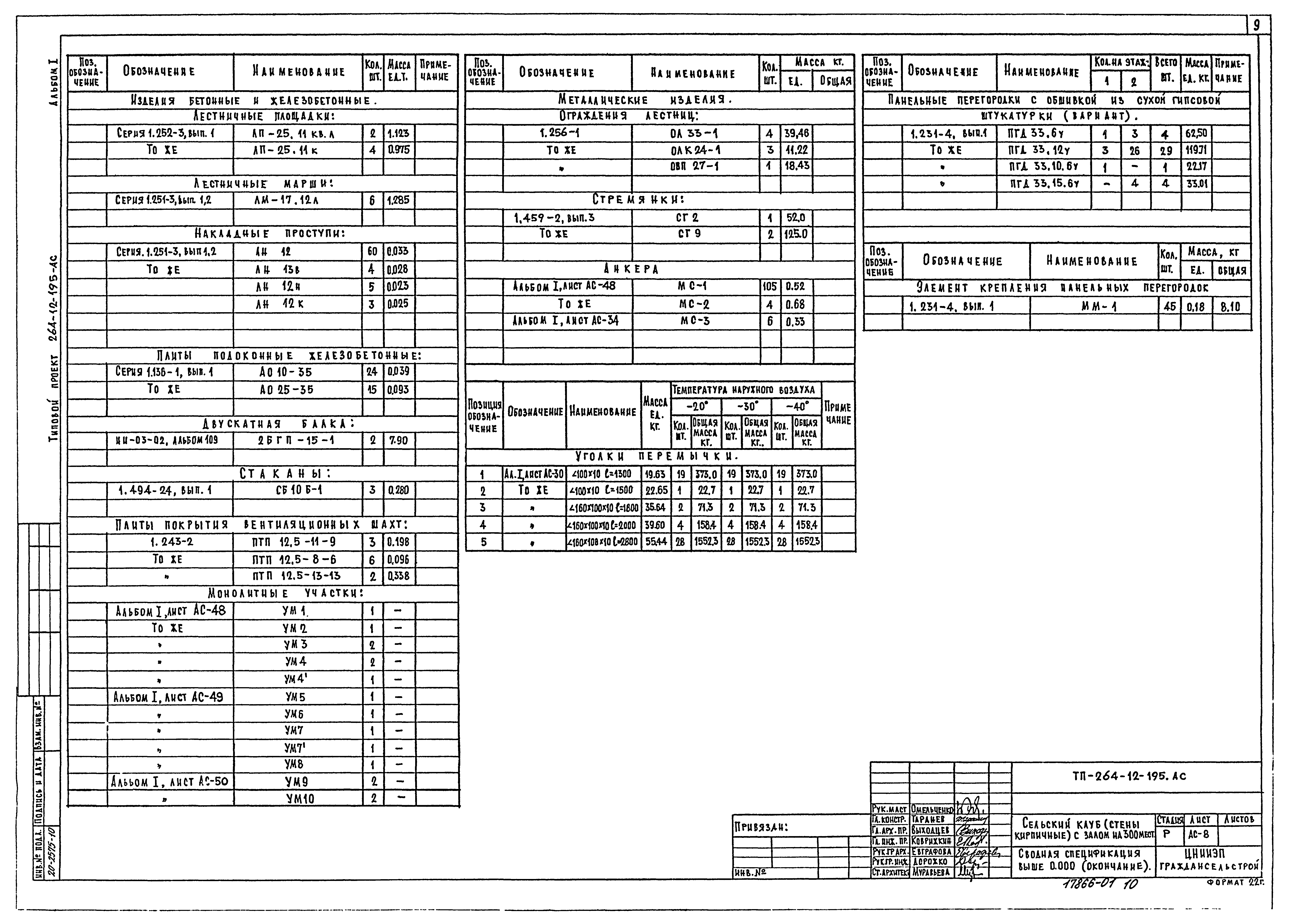 Типовой проект 264-12-195