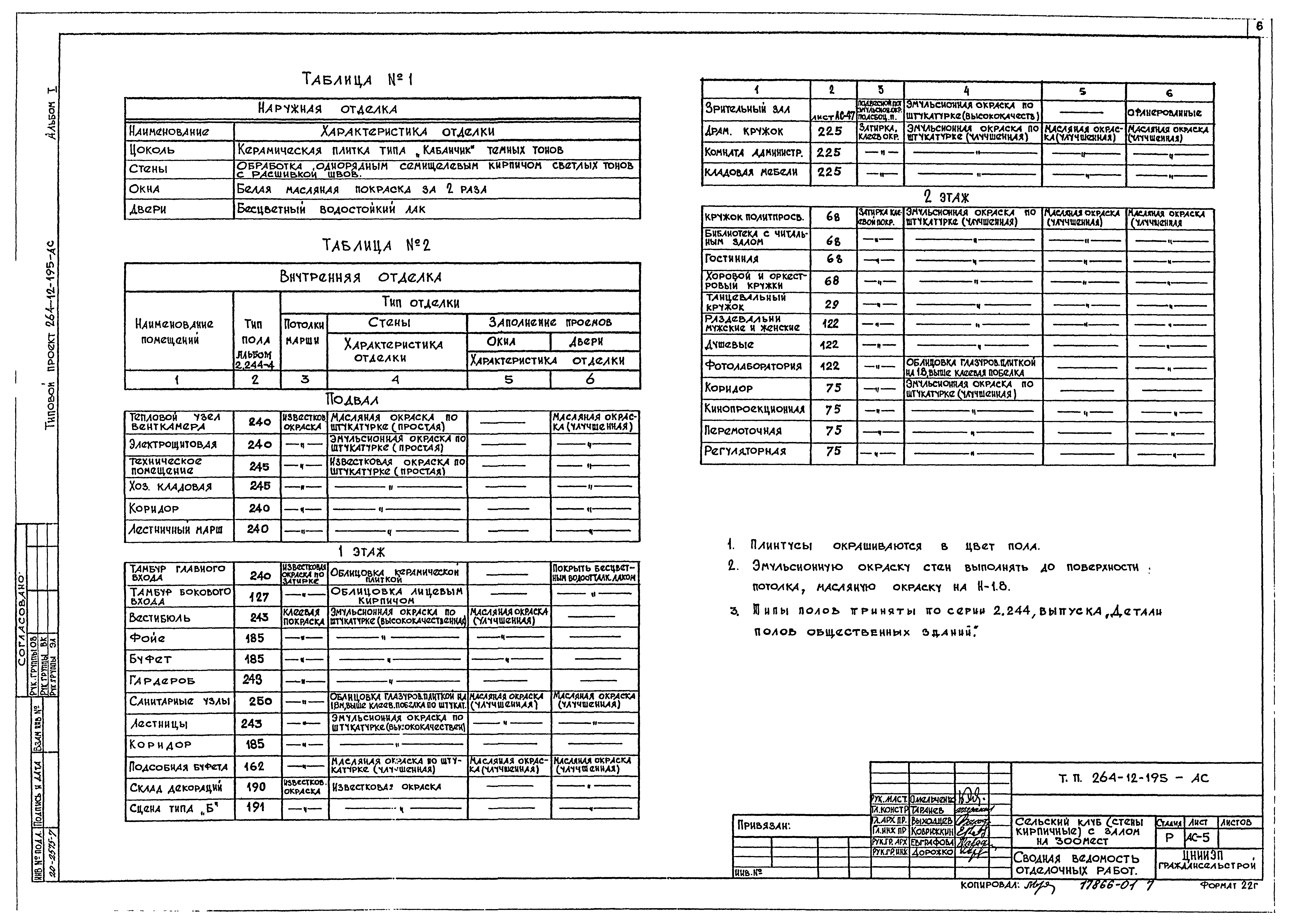 Типовой проект 264-12-195