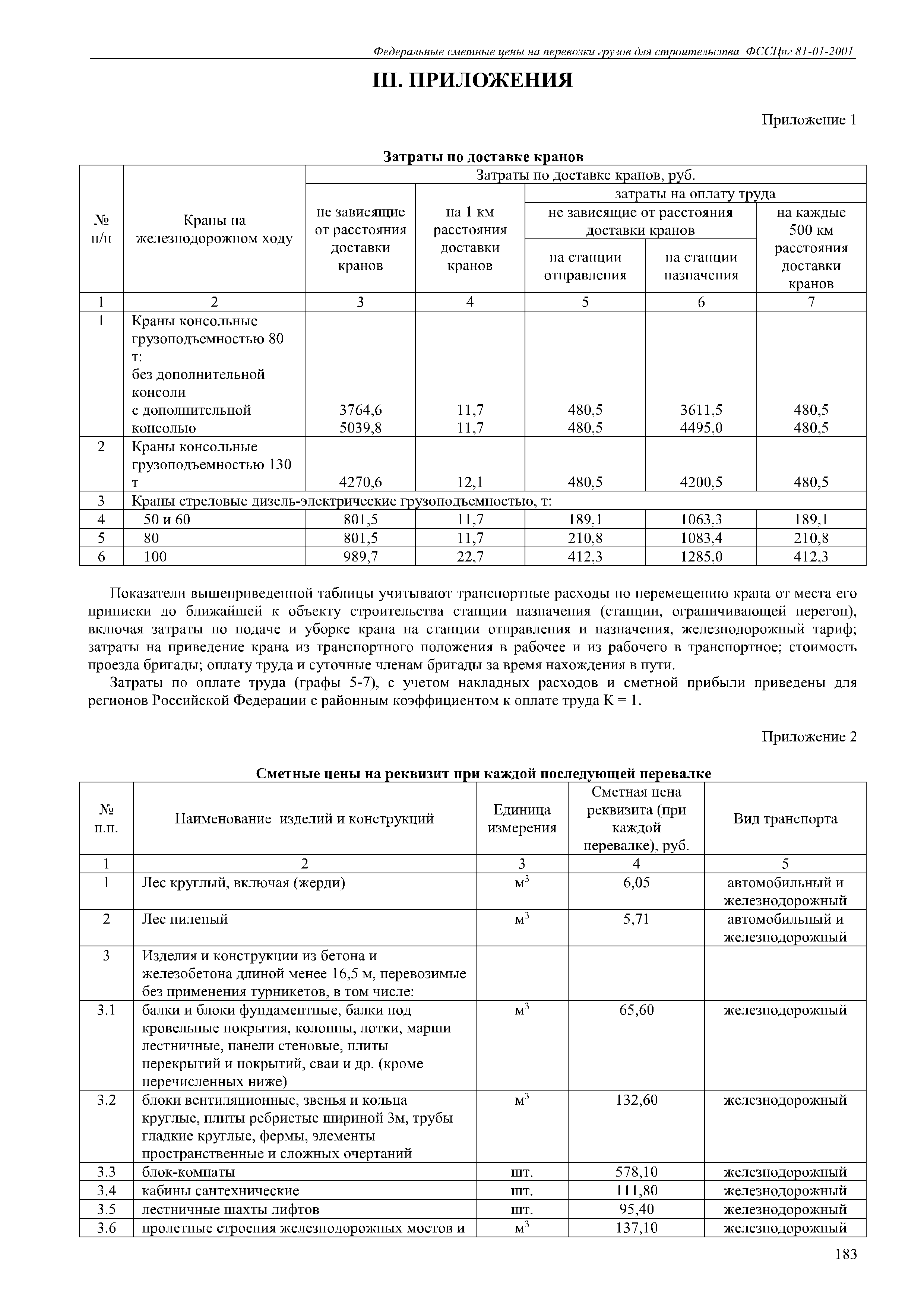 ФССЦпг 81-01-2001