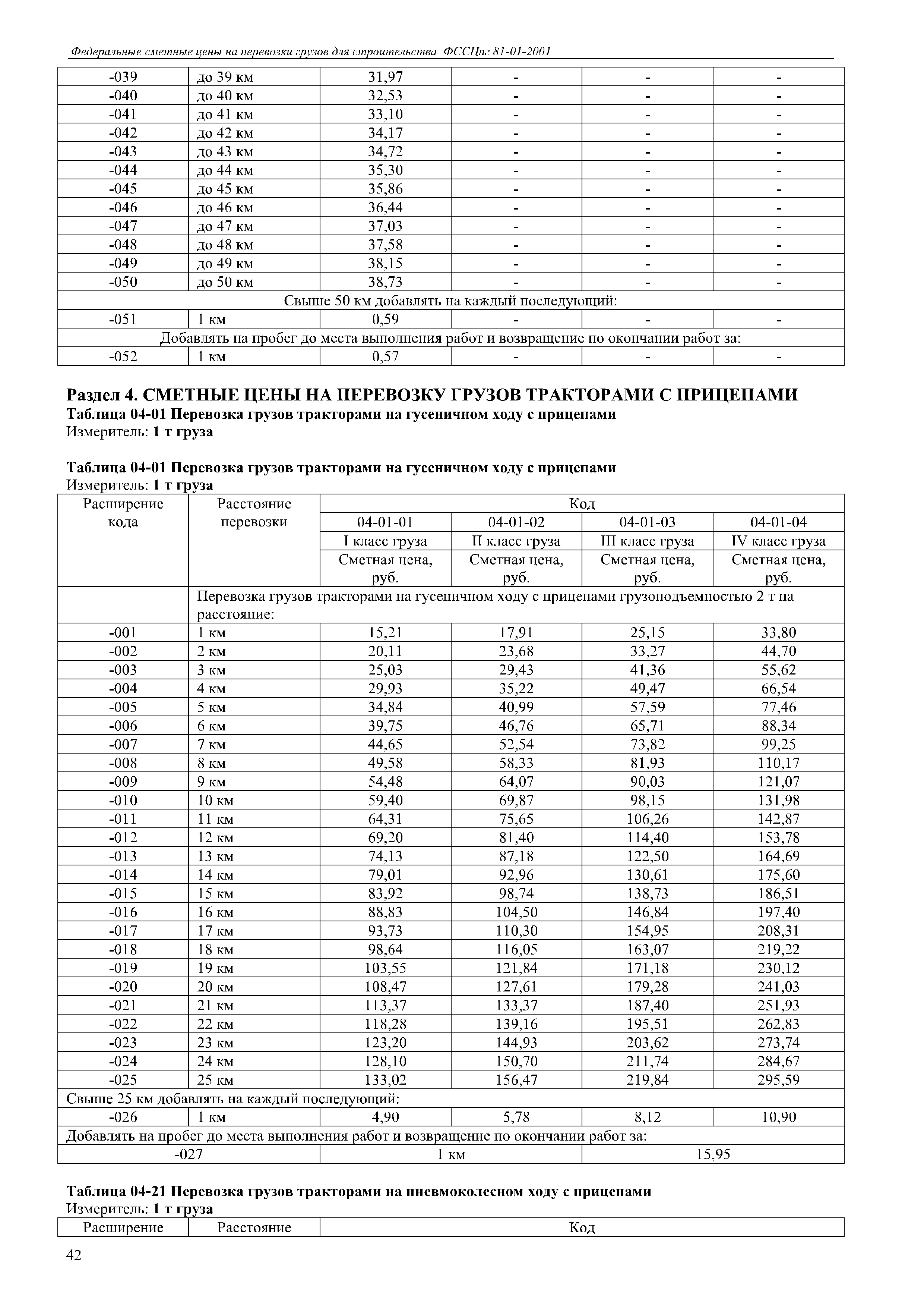 ФССЦпг 81-01-2001