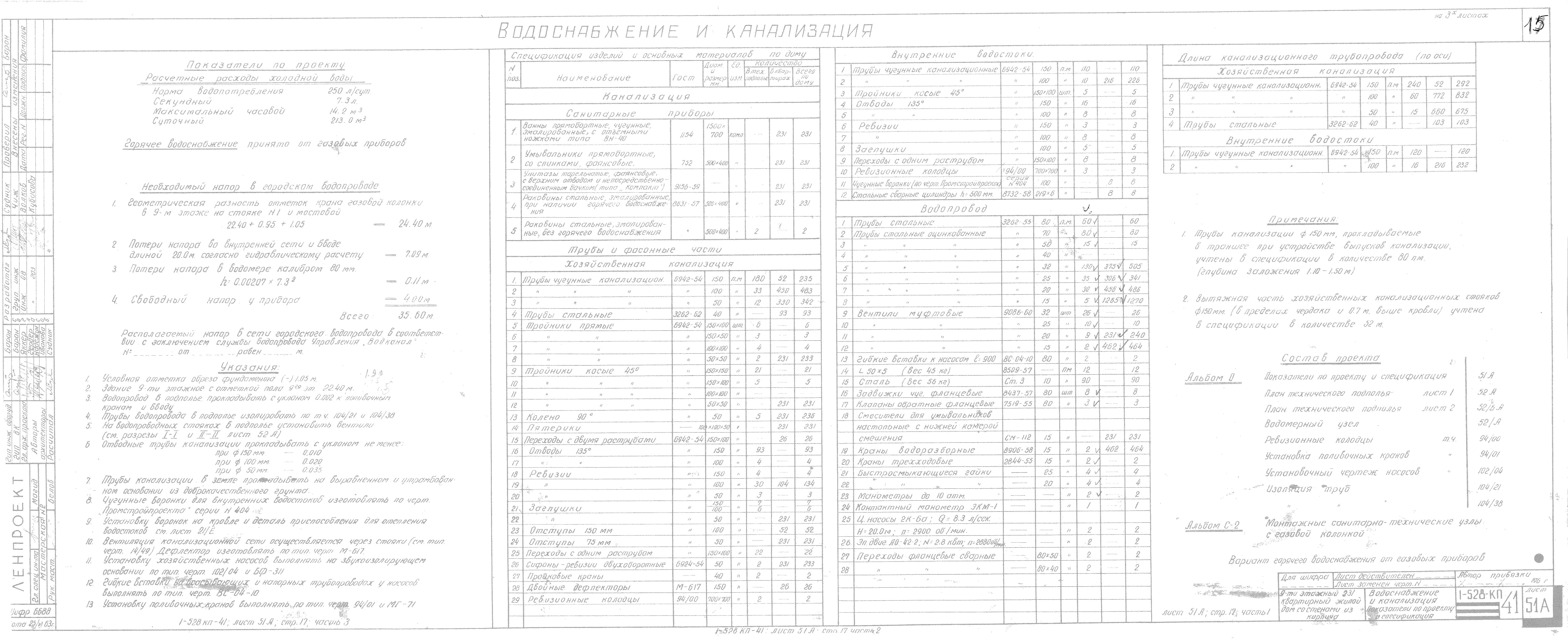 Типовой проект 1-528 КП-41