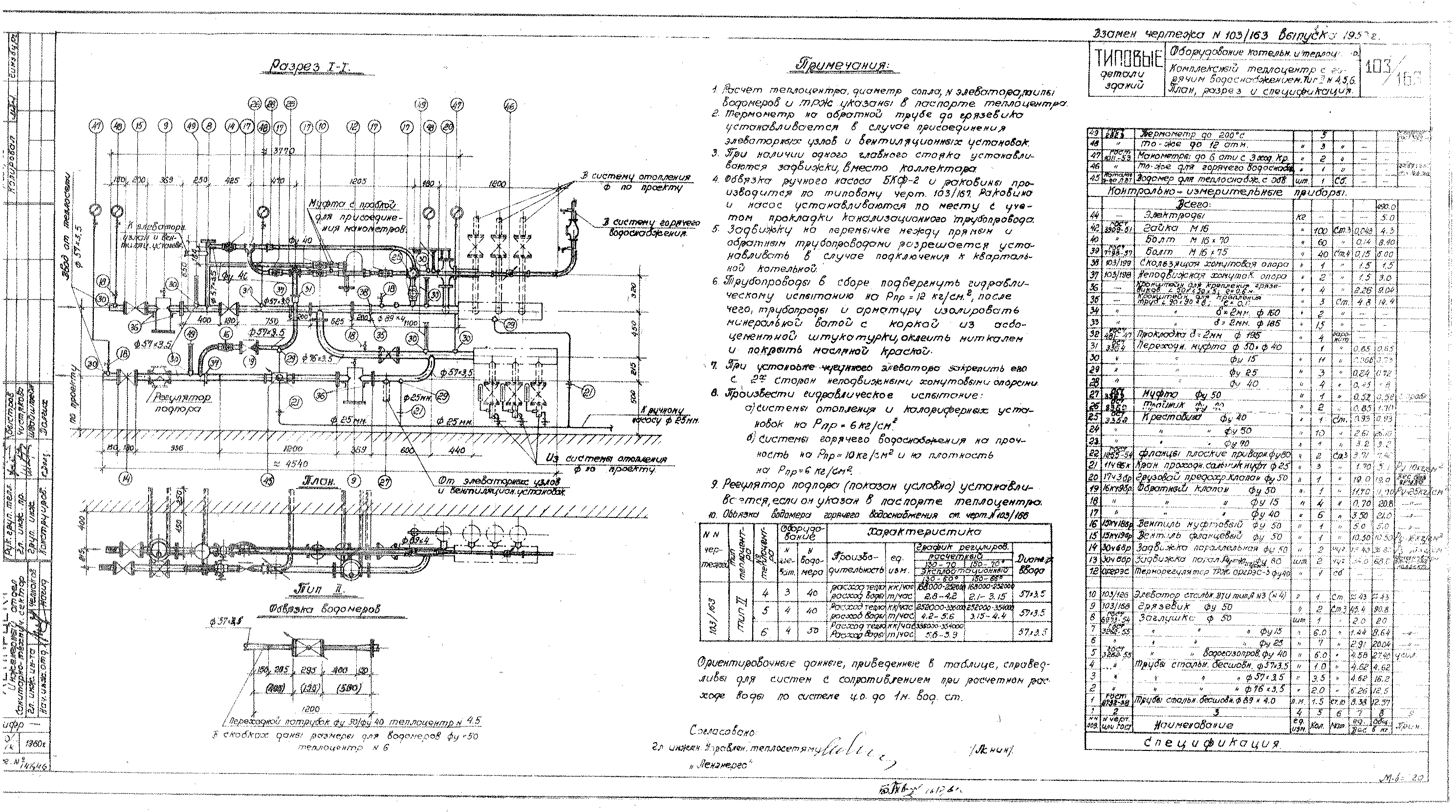 Типовой проект 1-528 КП-41