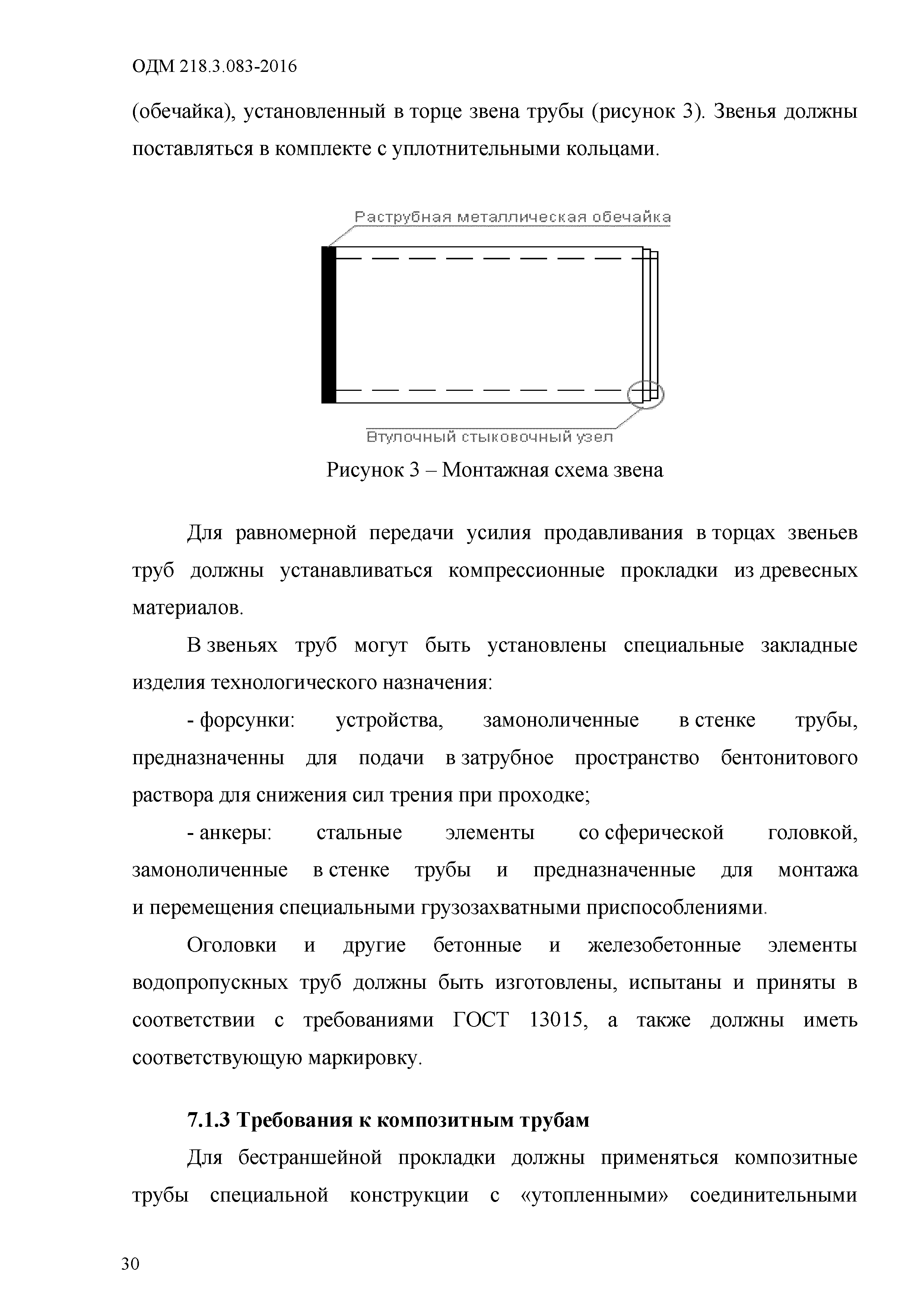 ОДМ 218.3.083-2016