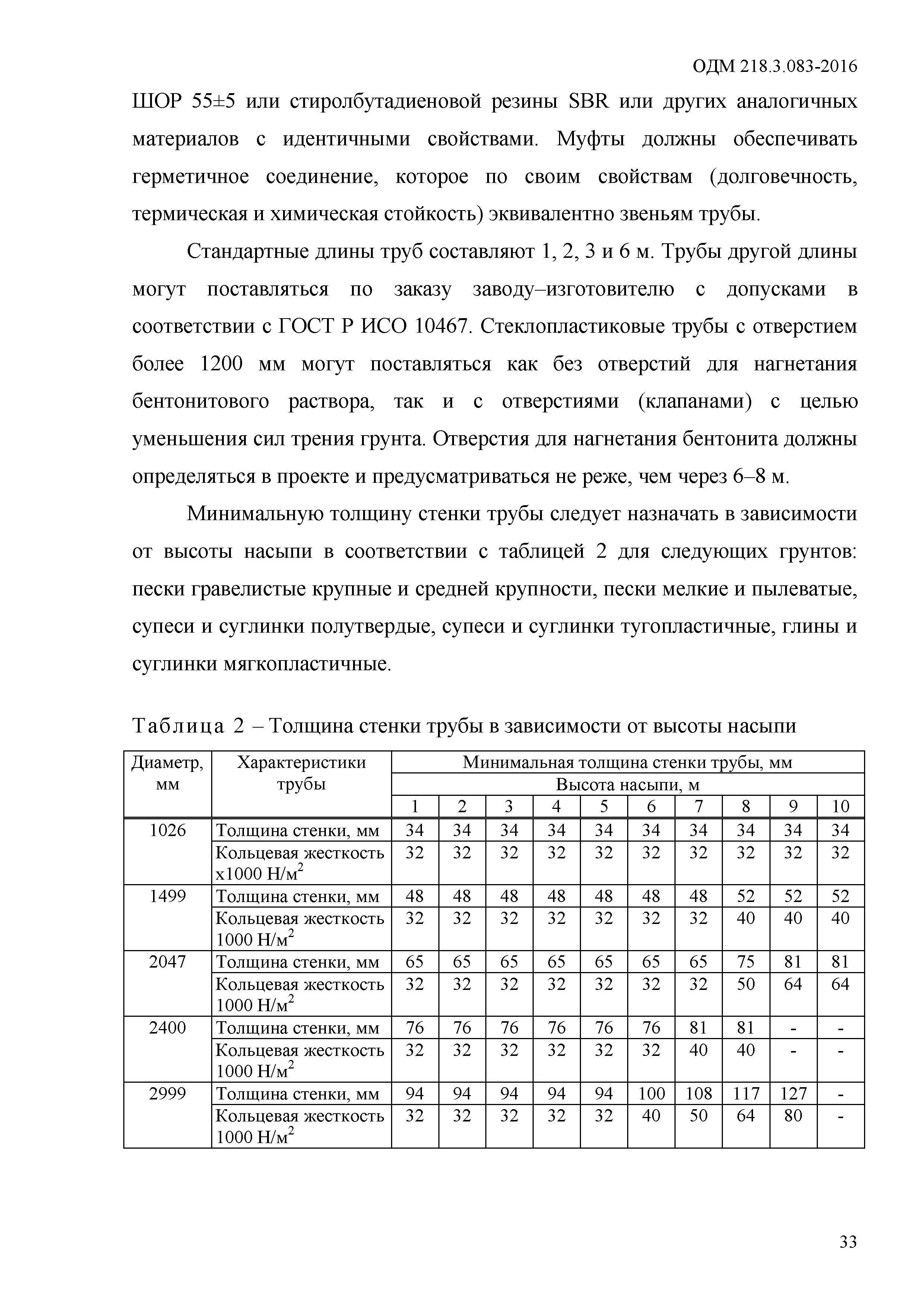 ОДМ 218.3.083-2016