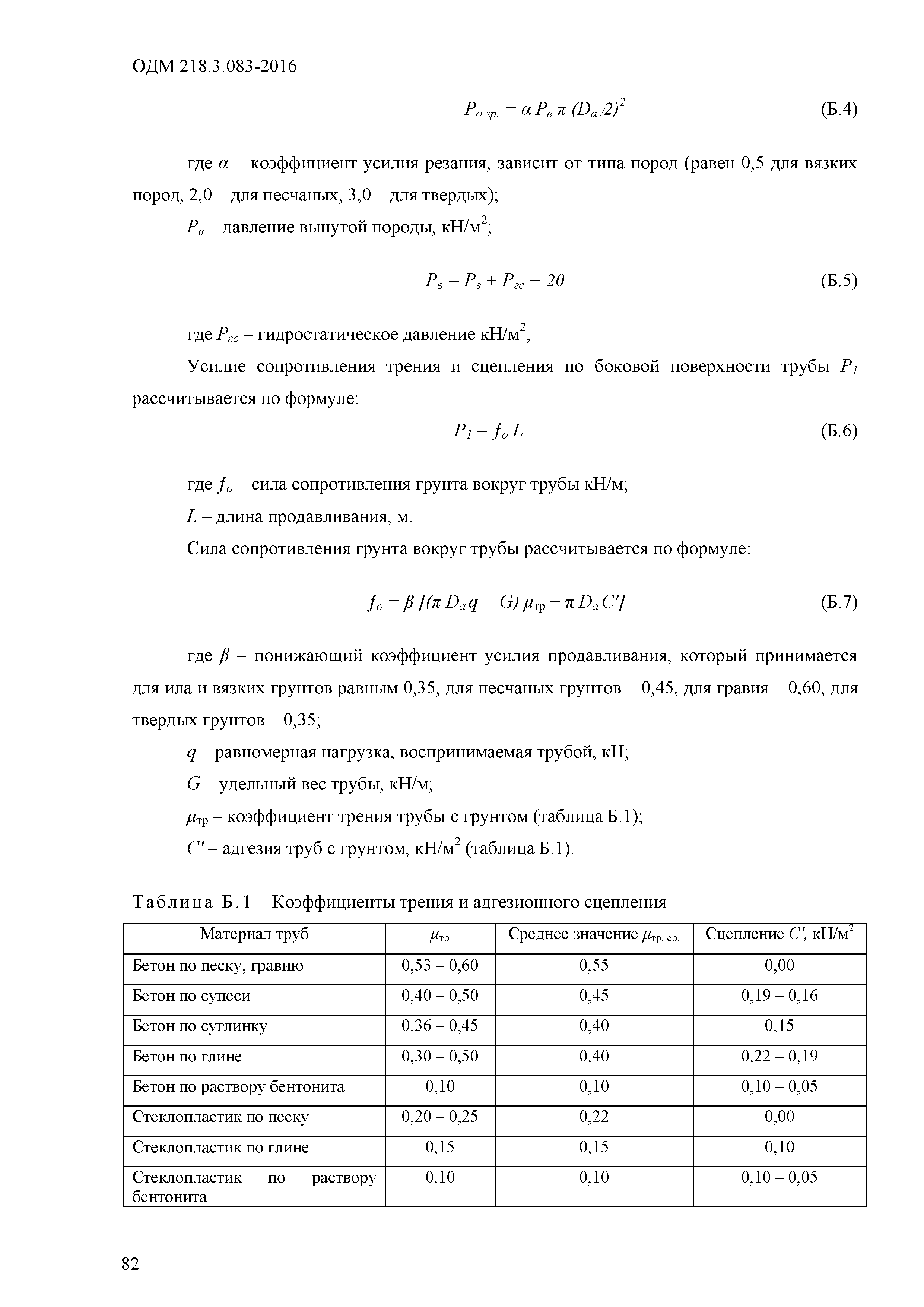 ОДМ 218.3.083-2016