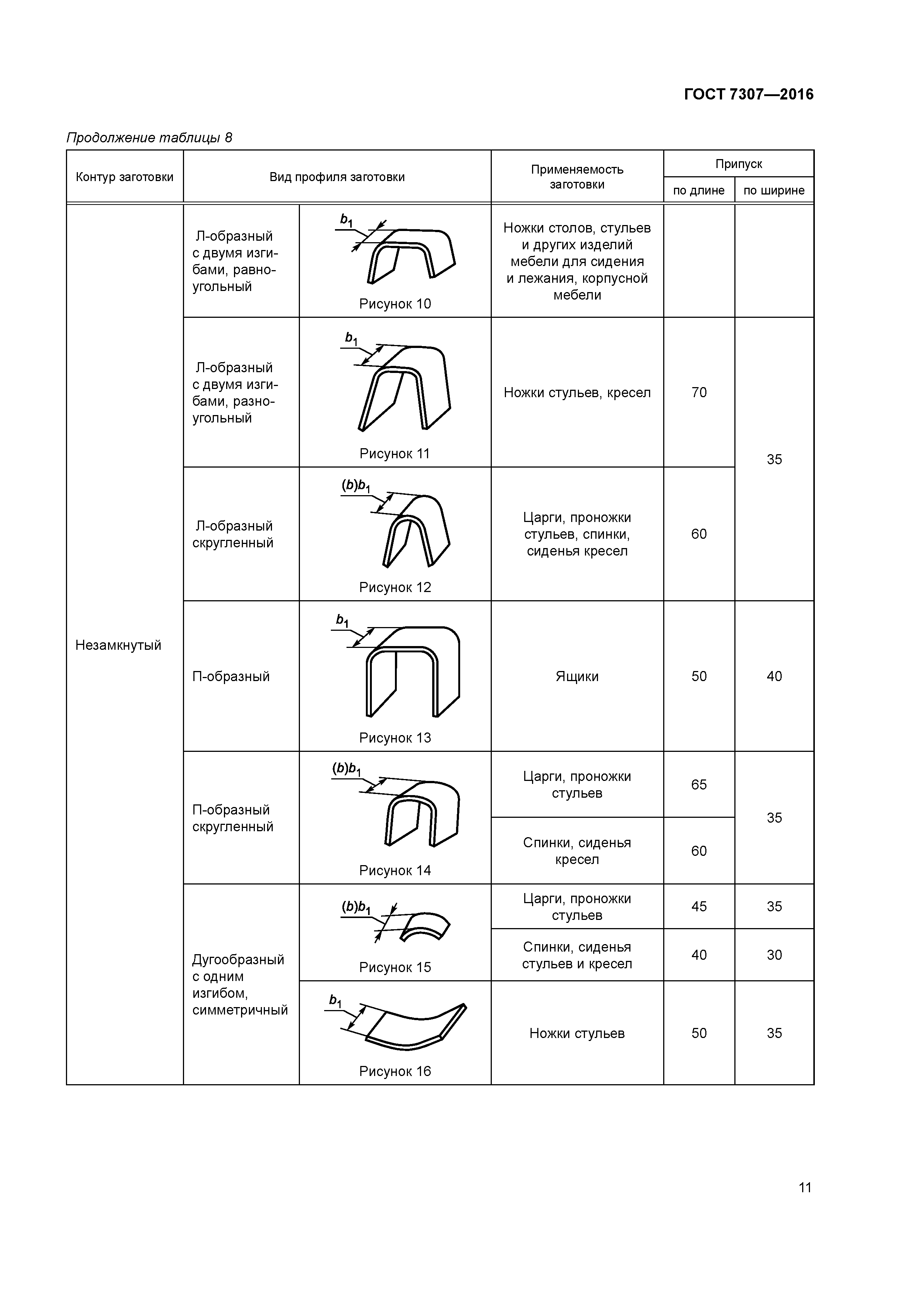 ГОСТ 7307-2016