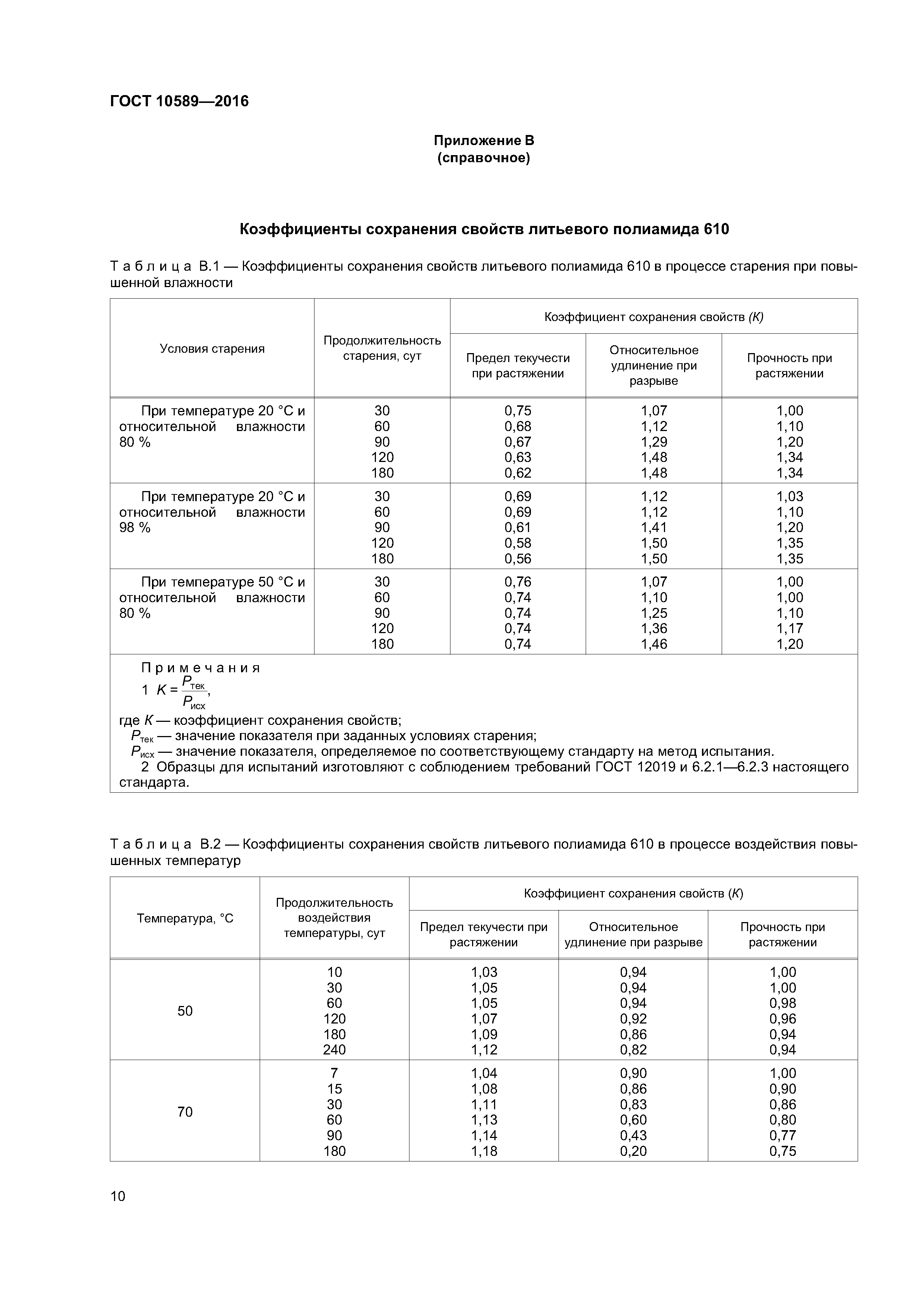 ГОСТ 10589-2016