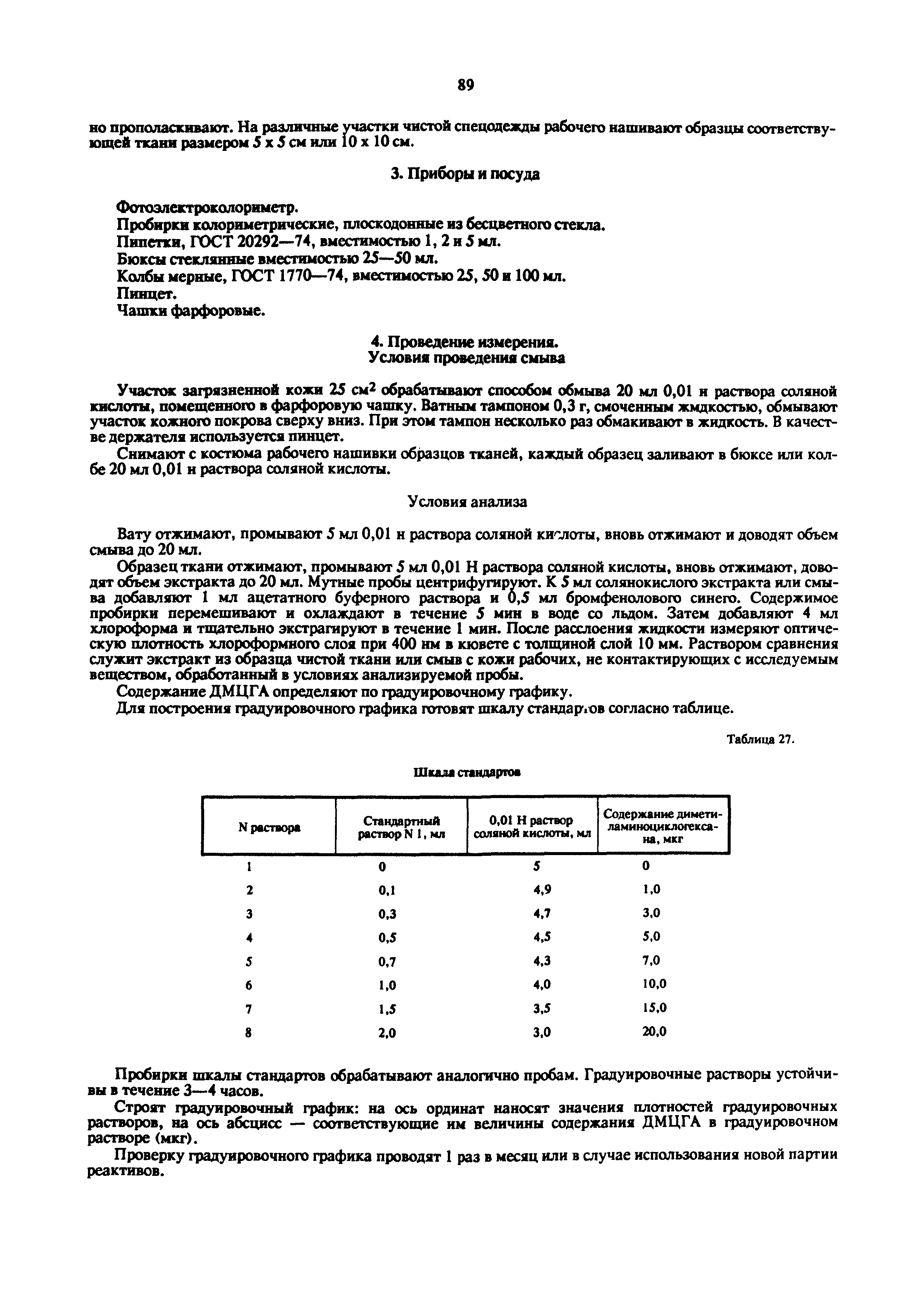 МУ 5142-89