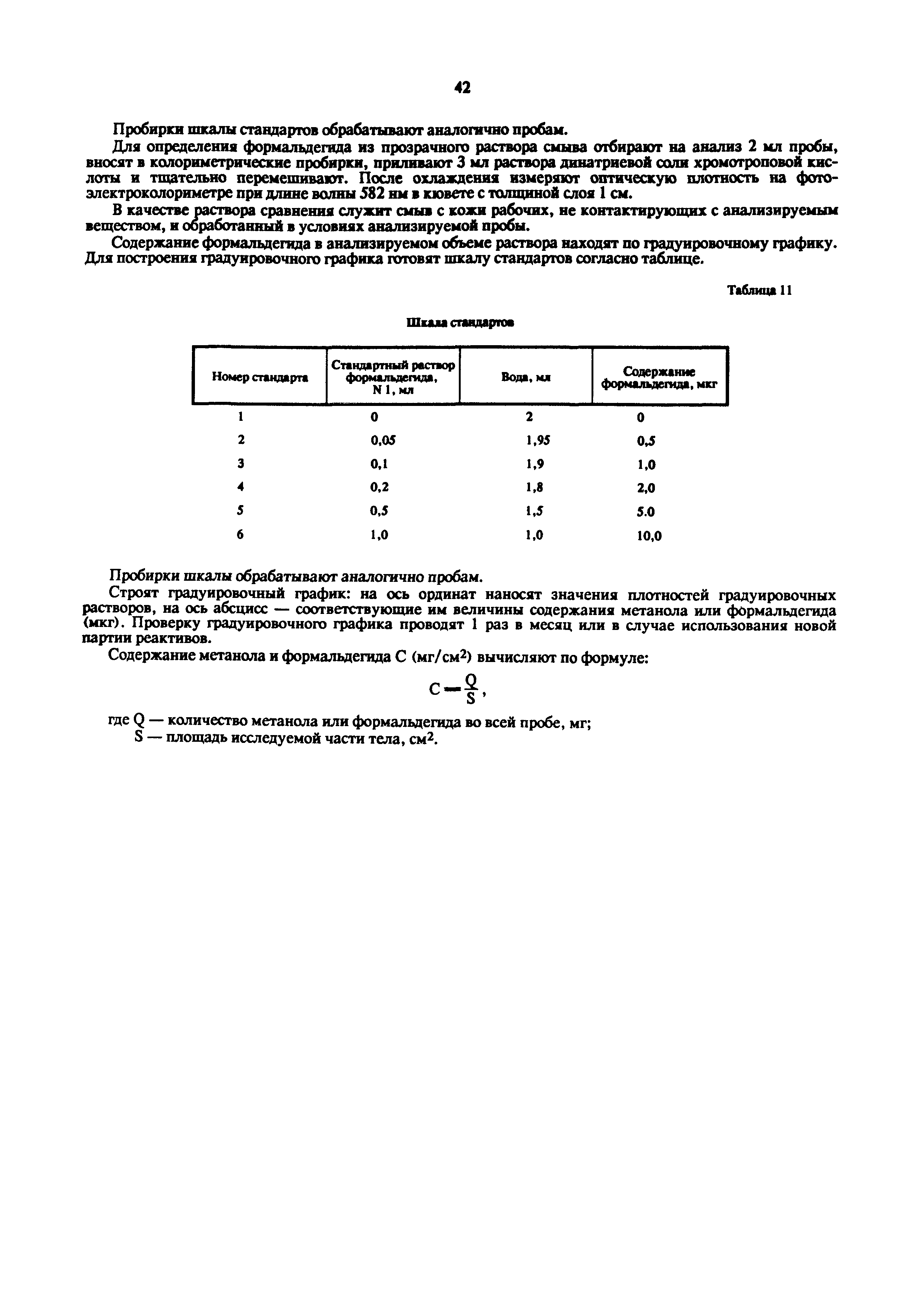 МУ 5121-89