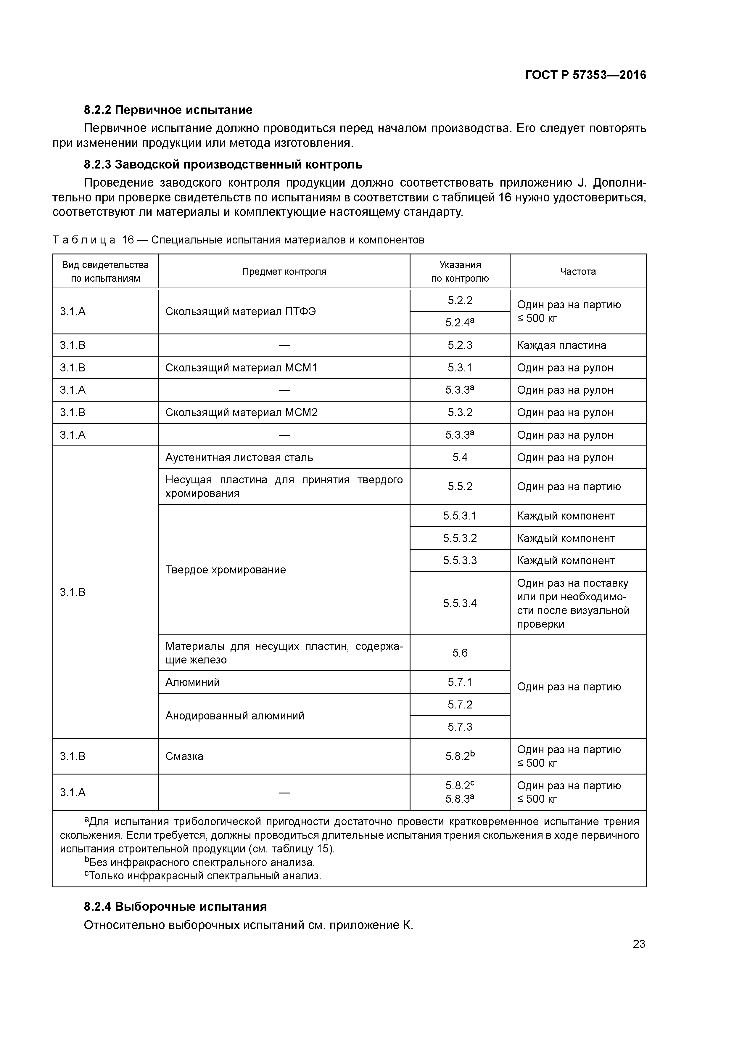 ГОСТ Р 57353-2016