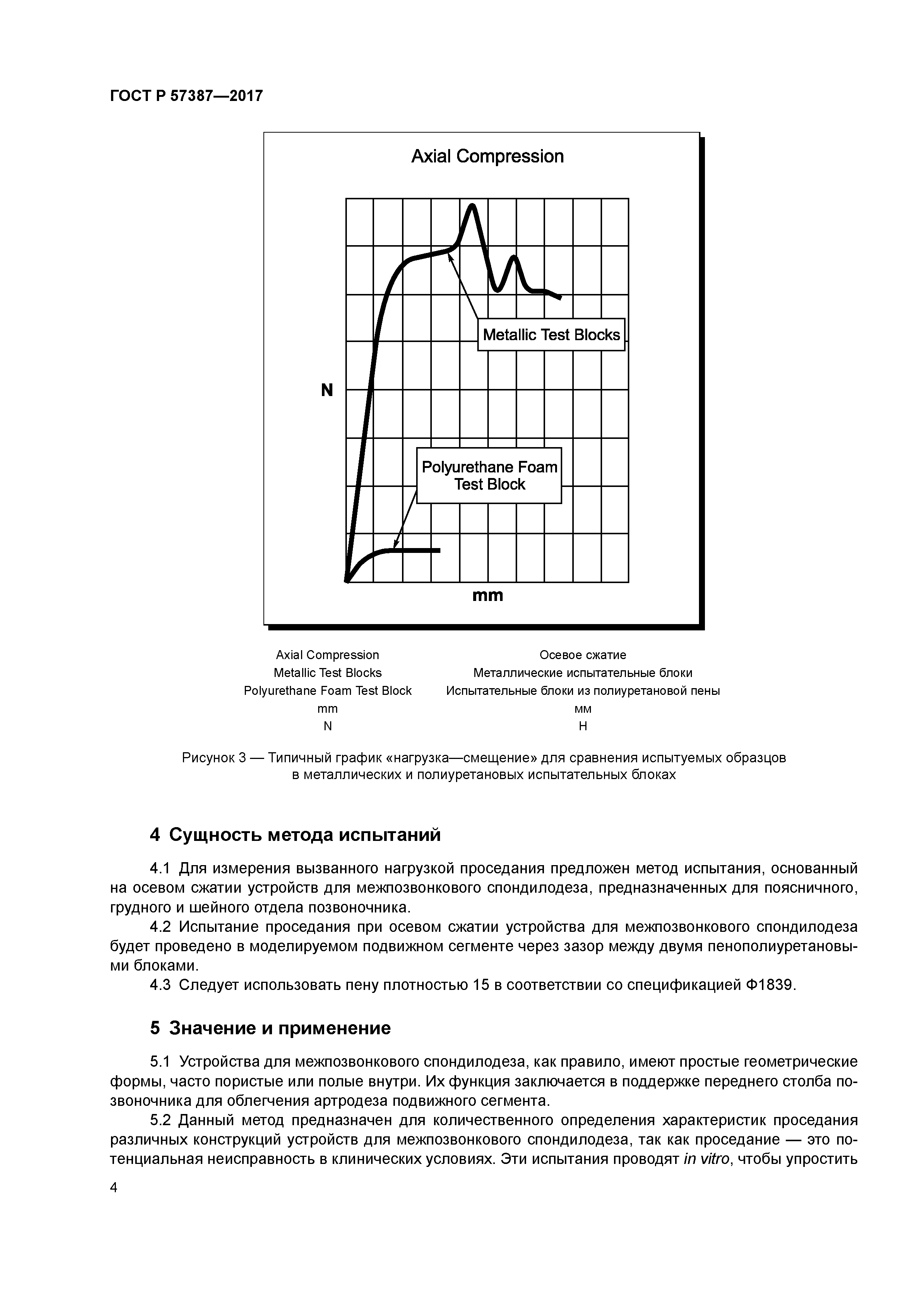 ГОСТ Р 57387-2017